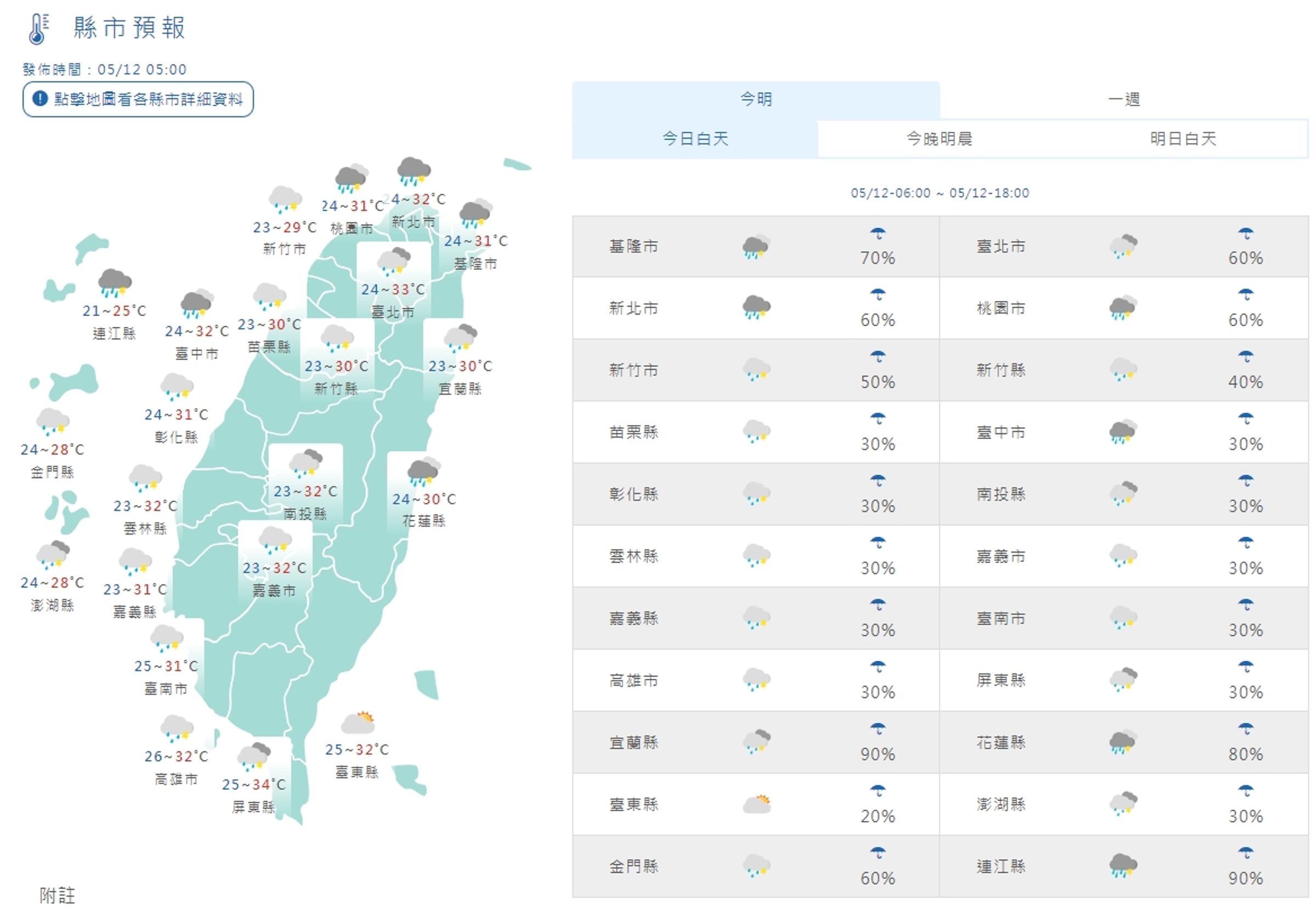 全台各地今日白天天氣一覽。（翻攝自中央氣象署）