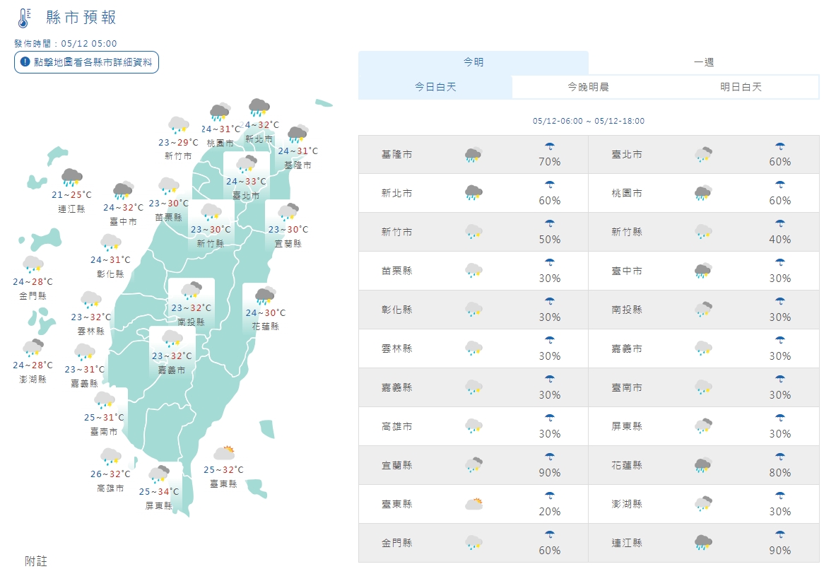 全台各地今日白天天氣一覽。（翻攝自中央氣象署）