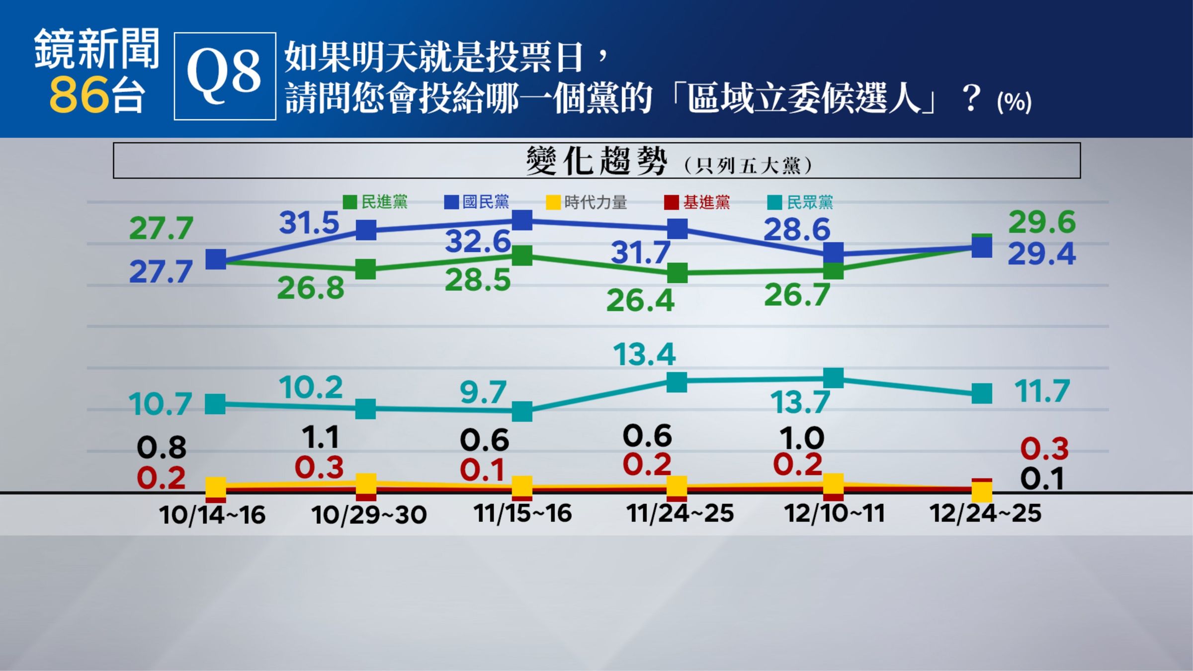 （鏡新聞提供）