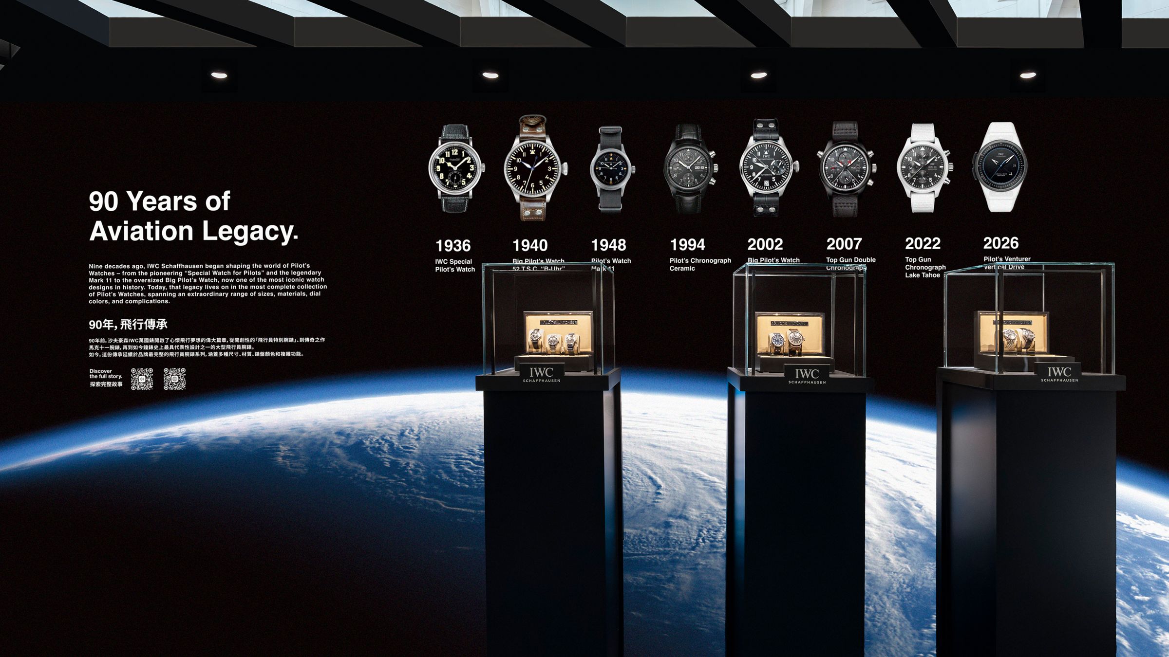 IWC「Next Space Age」展覽的「90 Years of Aviation Legacy」展區,特別展出由瑞士沙夫豪森總廠博物館借展的傳奇時計珍品,完整呈現品牌從地面飛行導航儀表跨入商業太空任務的技術演進歷程。