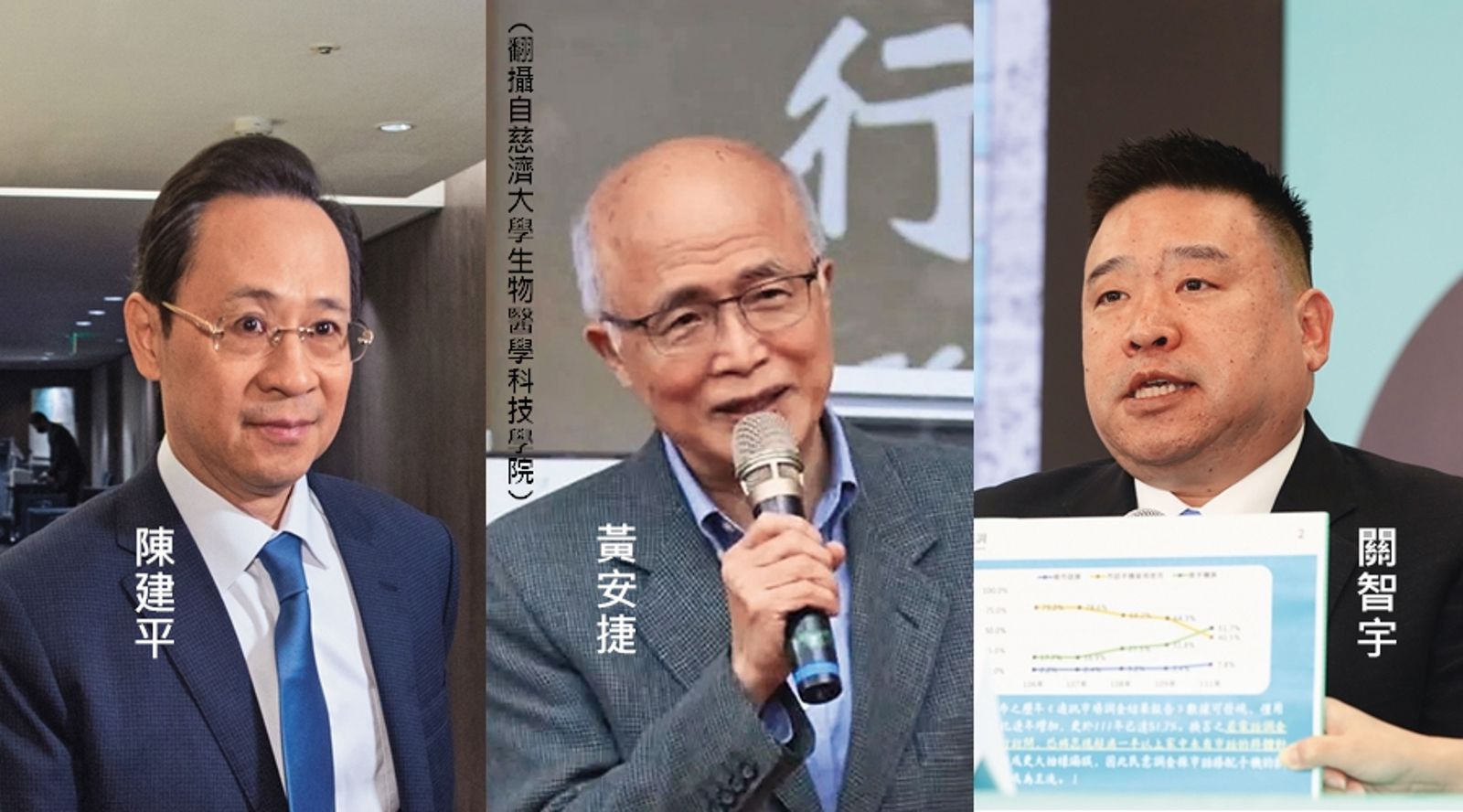 《鏡電視》前零元董事陳建平、黃安捷及求真民調總經理關智宇等人，匯款至凱思國際成為檢調追查重點