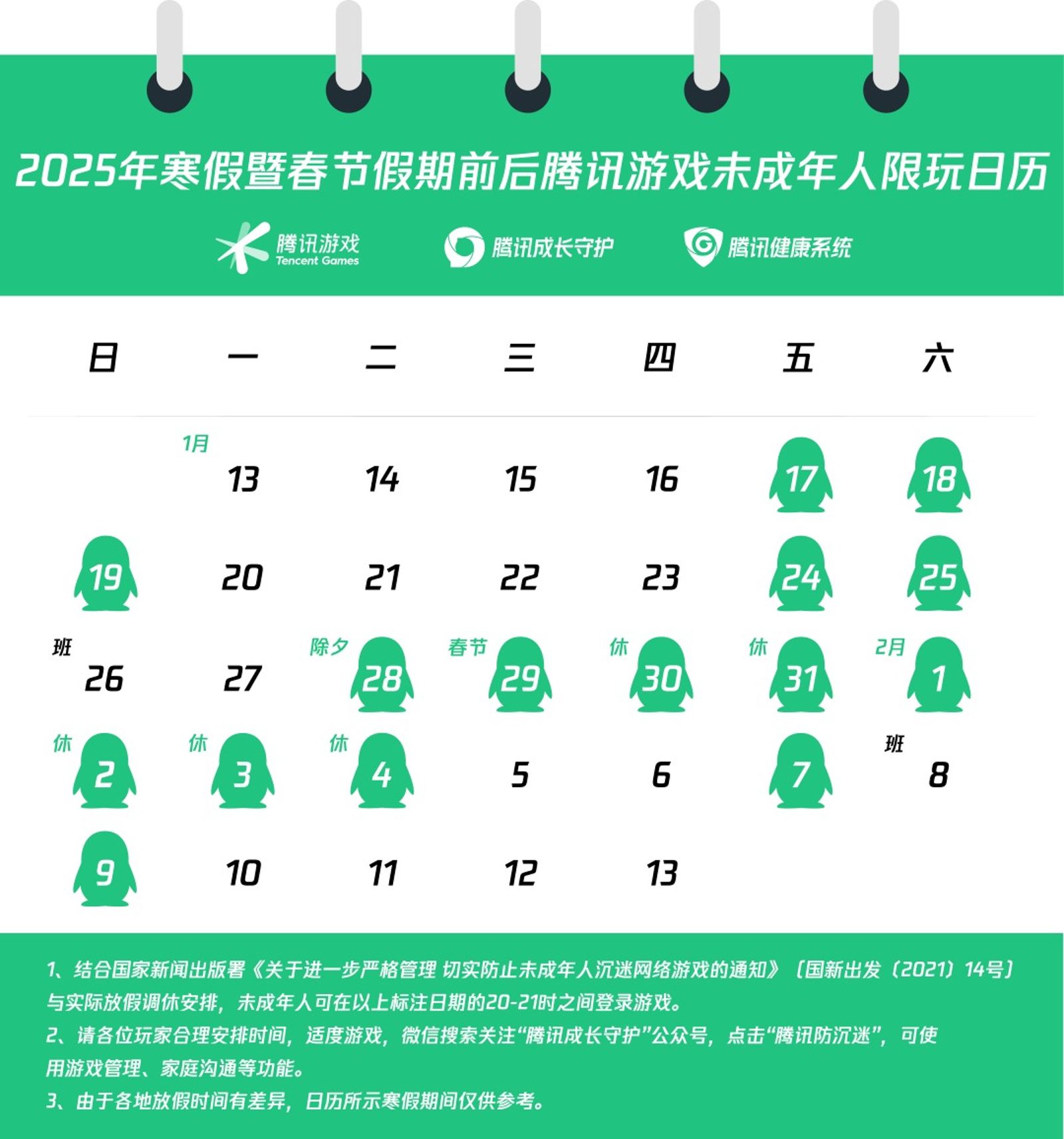 中國騰訊遊戲公布「2025寒假未成年人限玩日曆」,總計32天的寒假裡,小孩只有15個小時能打電動。(翻攝自微博)
