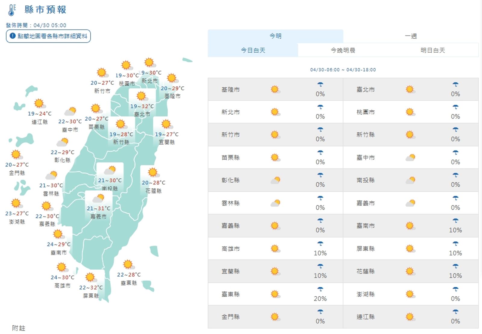 全台各地今日白天天氣一覽。(翻攝自中央氣象署官網)