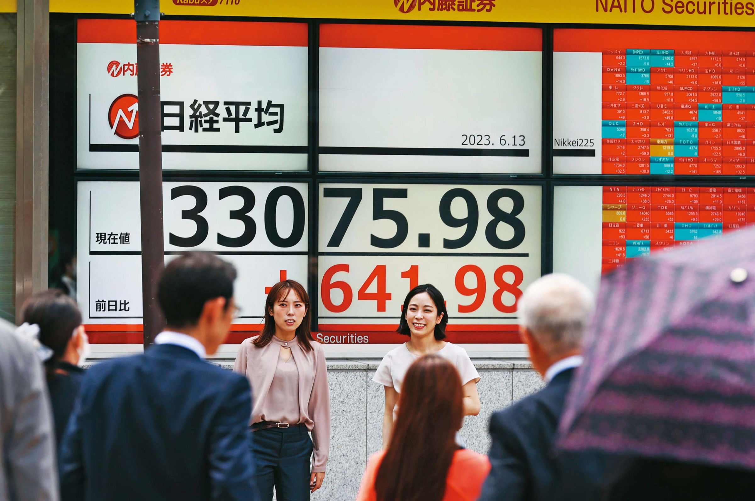 日股雖創下33年來新高，但股價淨值比僅1.3倍，股價仍被嚴重低估。（達志影像）
