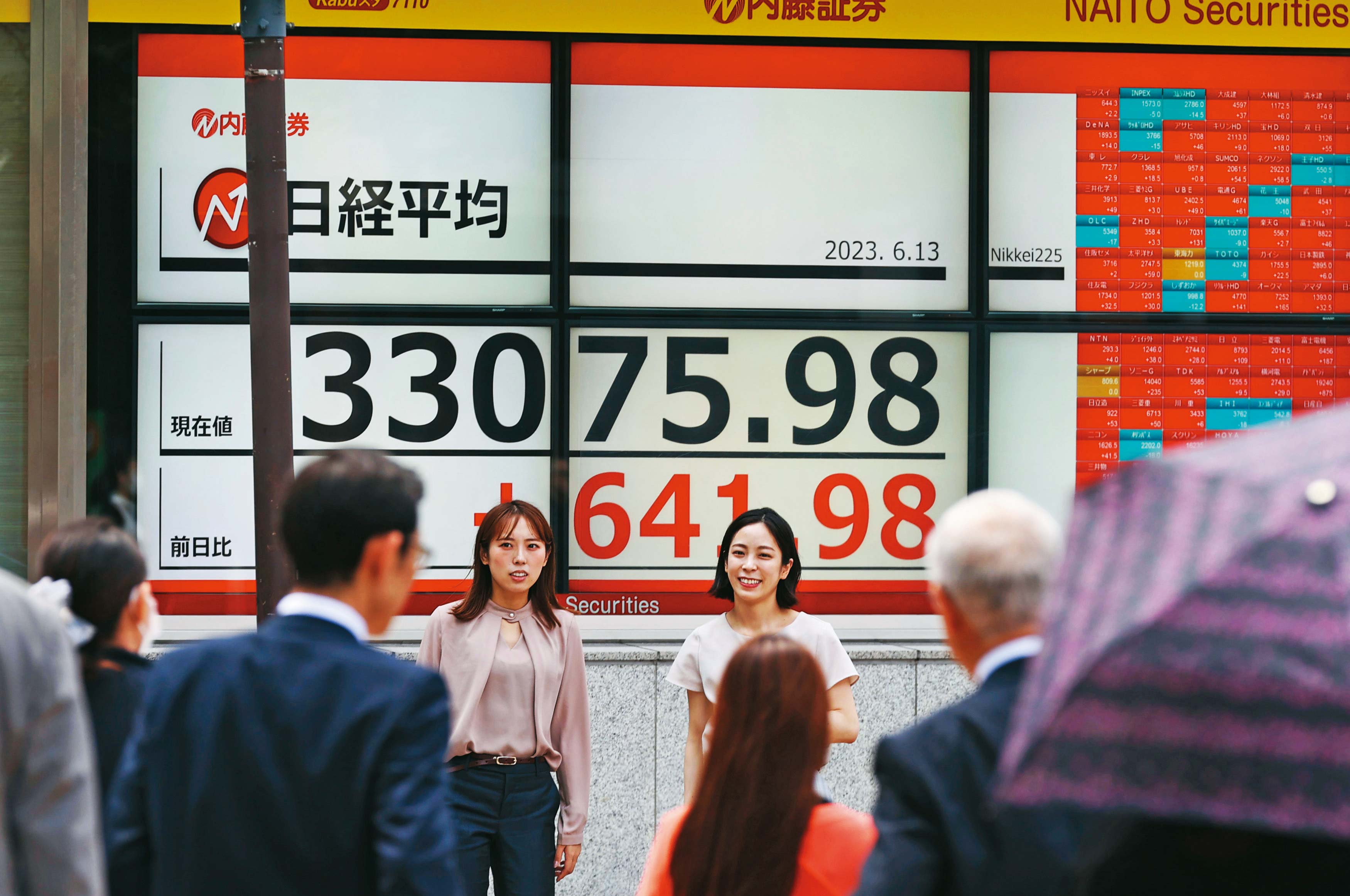 日股雖創下33年來新高，但股價淨值比僅1.3倍，股價仍被嚴重低估。（達志影像）