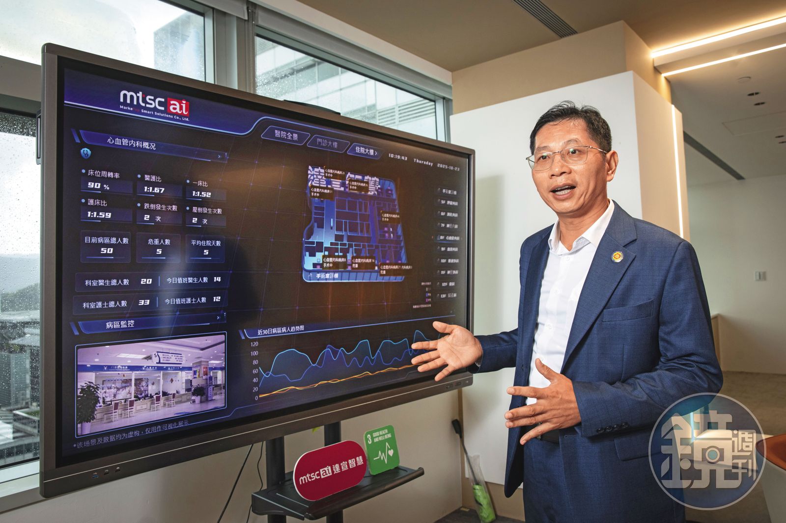 數位孿生大爆發1／數位孿生結合AI醫療系統 達宣智慧打造3D智慧醫院