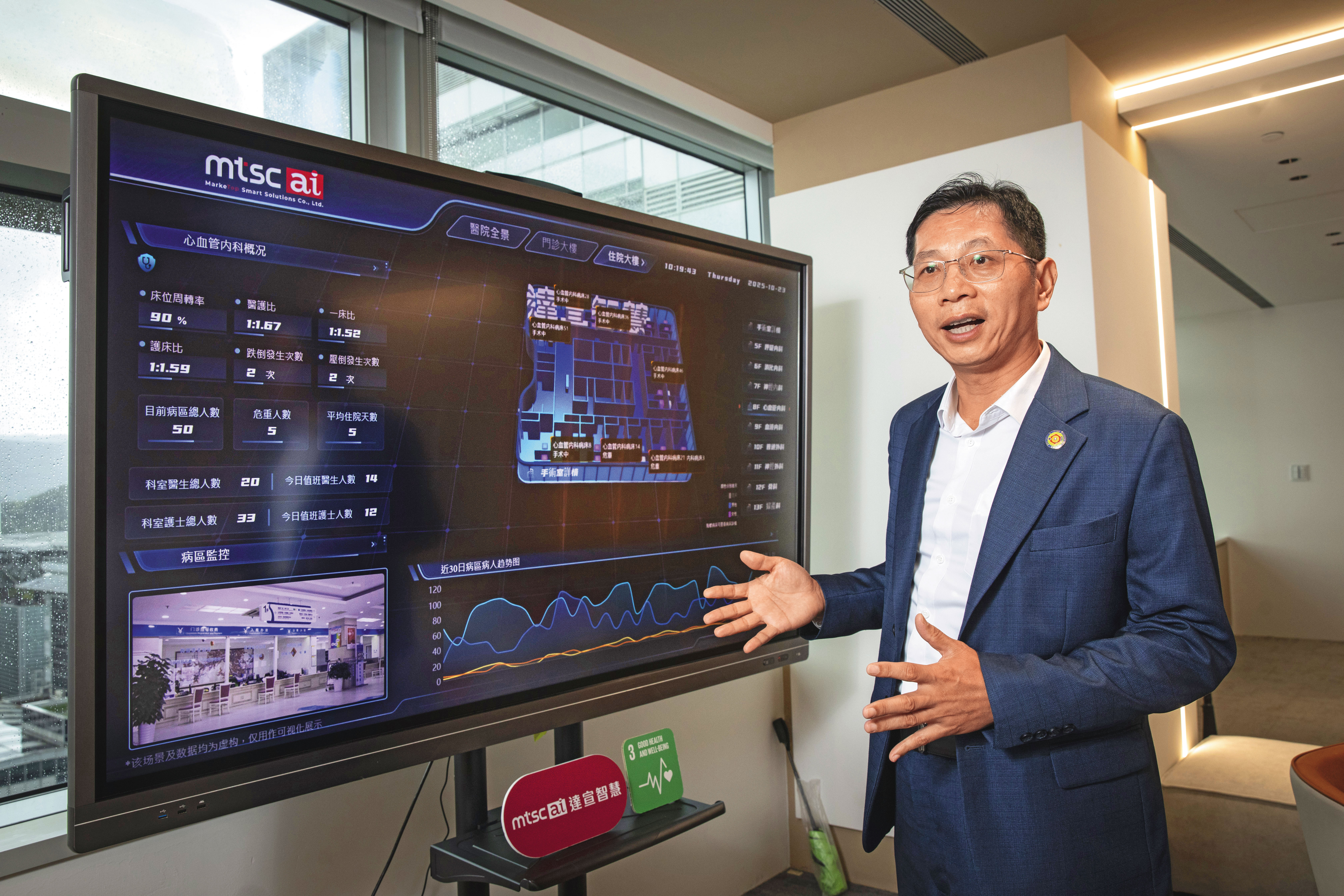 達宣智慧切入智慧醫療領域，正與數家醫院商議全院級、可視化的數位孿生管理。