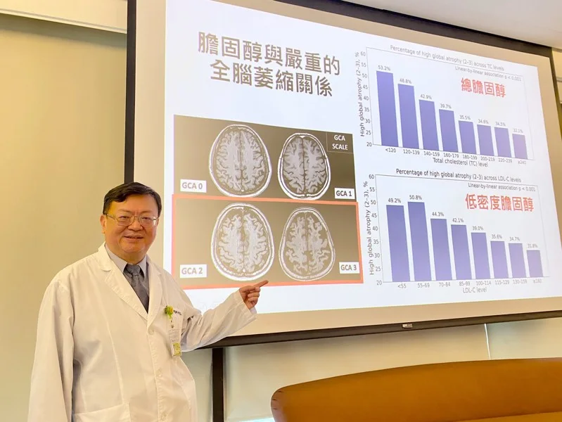 彰化秀傳紀念醫院神經內科主任邱百誼近日發表研究指出，高齡族群膽固醇「過低」或「短期內劇烈下降」，都可能增加失智症發生與惡化風險。（秀傳提供）