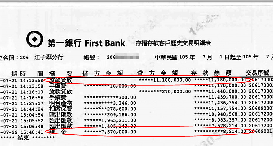蕭男開庭提出存簿證明他已幫李女償還約350萬元房貸，但也顯示一銀竟讓蕭男房屋核貸下來的757萬元以現金提領，與常情不符。（讀者提供）