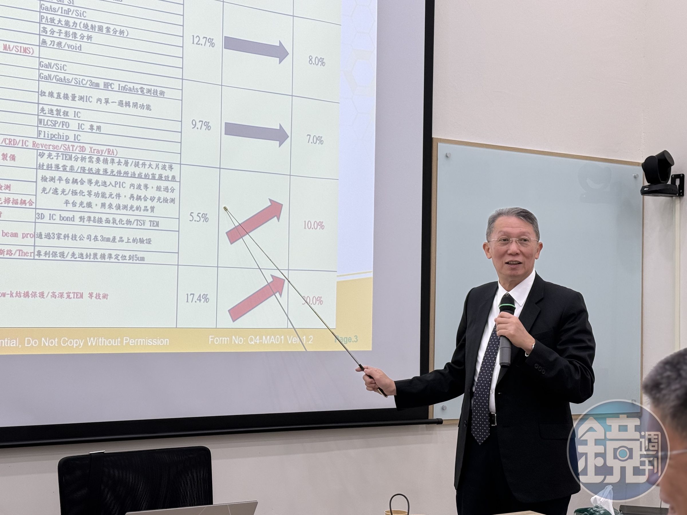 看好矽光子與AI晶片未來的發展,汎銓科技董事長柳紀綸表示,該領域業績將有望年增2至3倍。