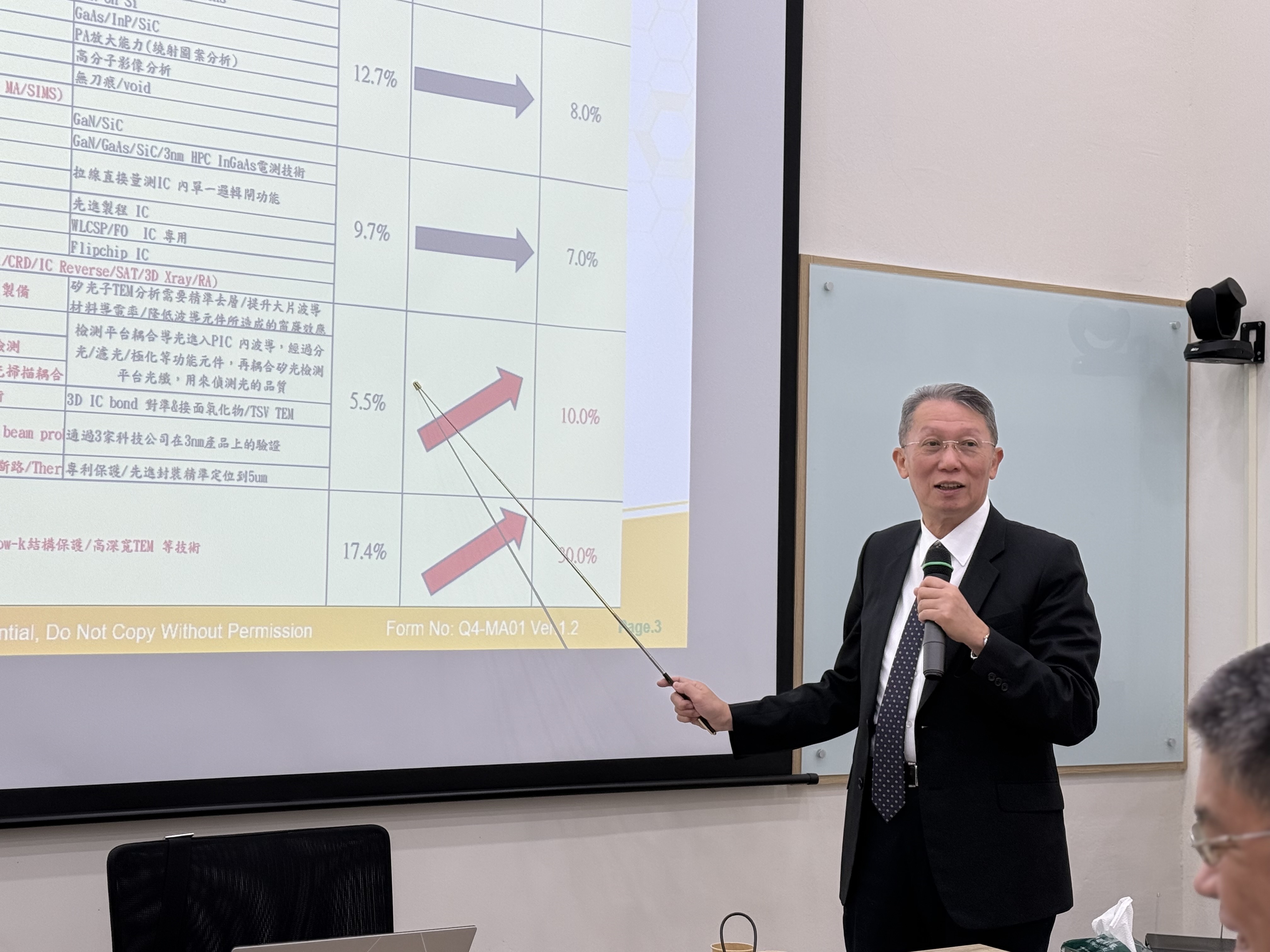 看好矽光子與AI晶片未來的發展，汎銓科技董事長柳紀綸表示，該領域業績將有望年增2至3倍。