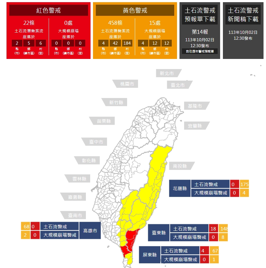 農業部更新土石流警戒。（翻攝自農業部官網）