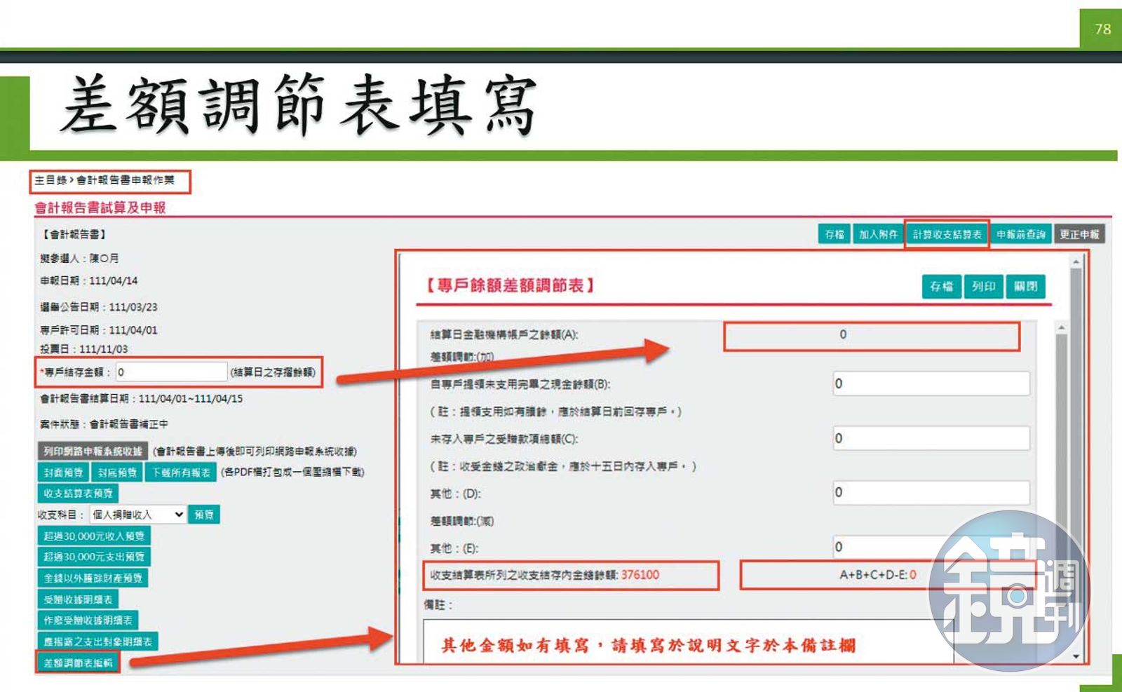 監察院政治獻金申報系統提供差額調節功能，檢調懷疑端木正擅自作帳恐另有共犯，正全力調查中。（翻攝監察院官網）