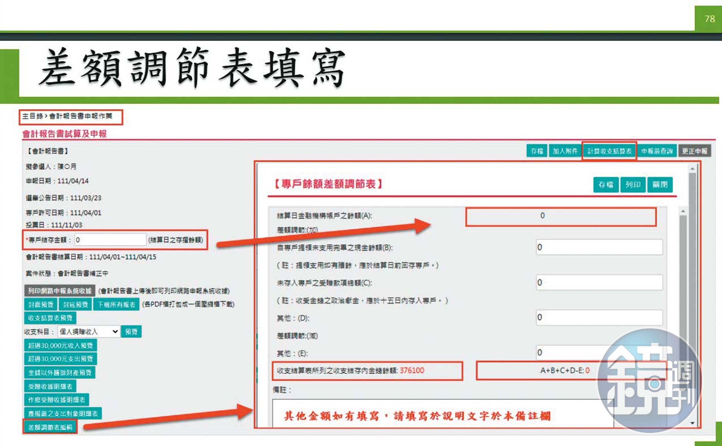 監察院政治獻金申報系統提供差額調節功能,檢調懷疑端木正擅自作帳恐另有共犯,正全力調查中。(翻攝監察院官網)