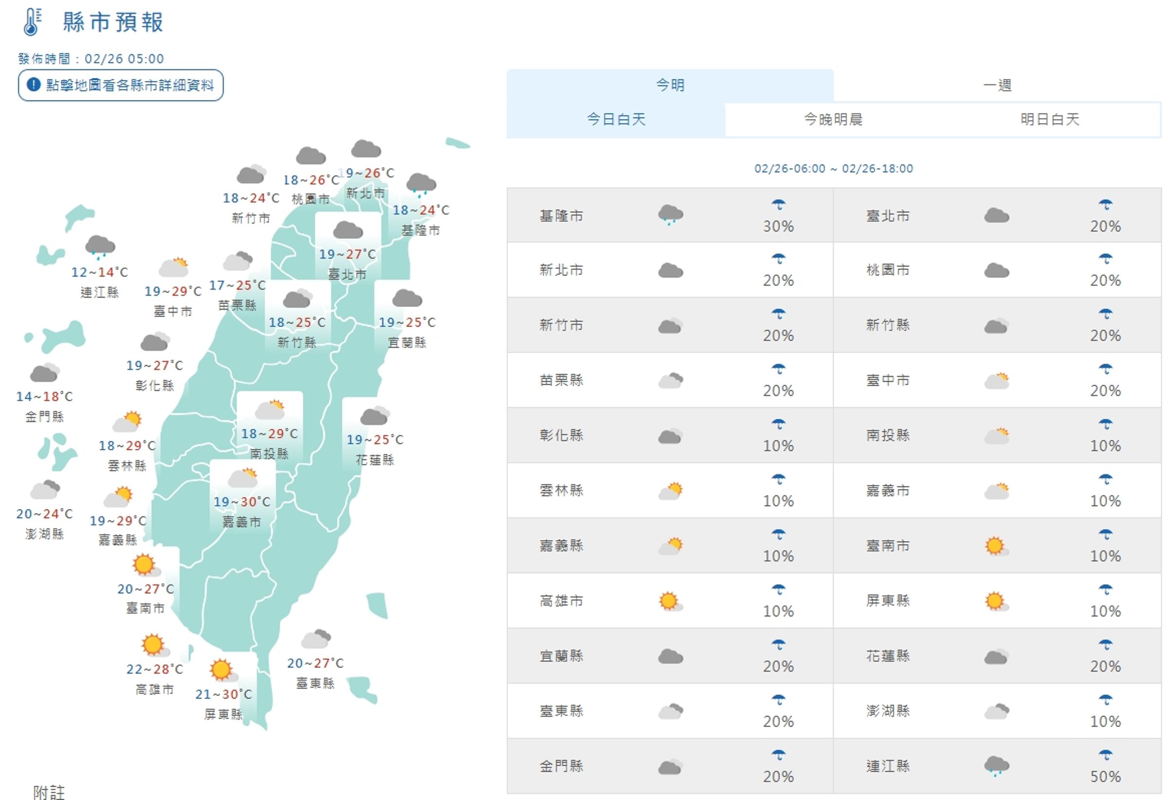 今日白天天氣狀況一覽。（翻攝自中央氣象署官網）