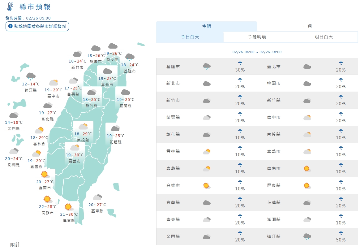 今日白天天氣狀況一覽。（翻攝自中央氣象署官網）