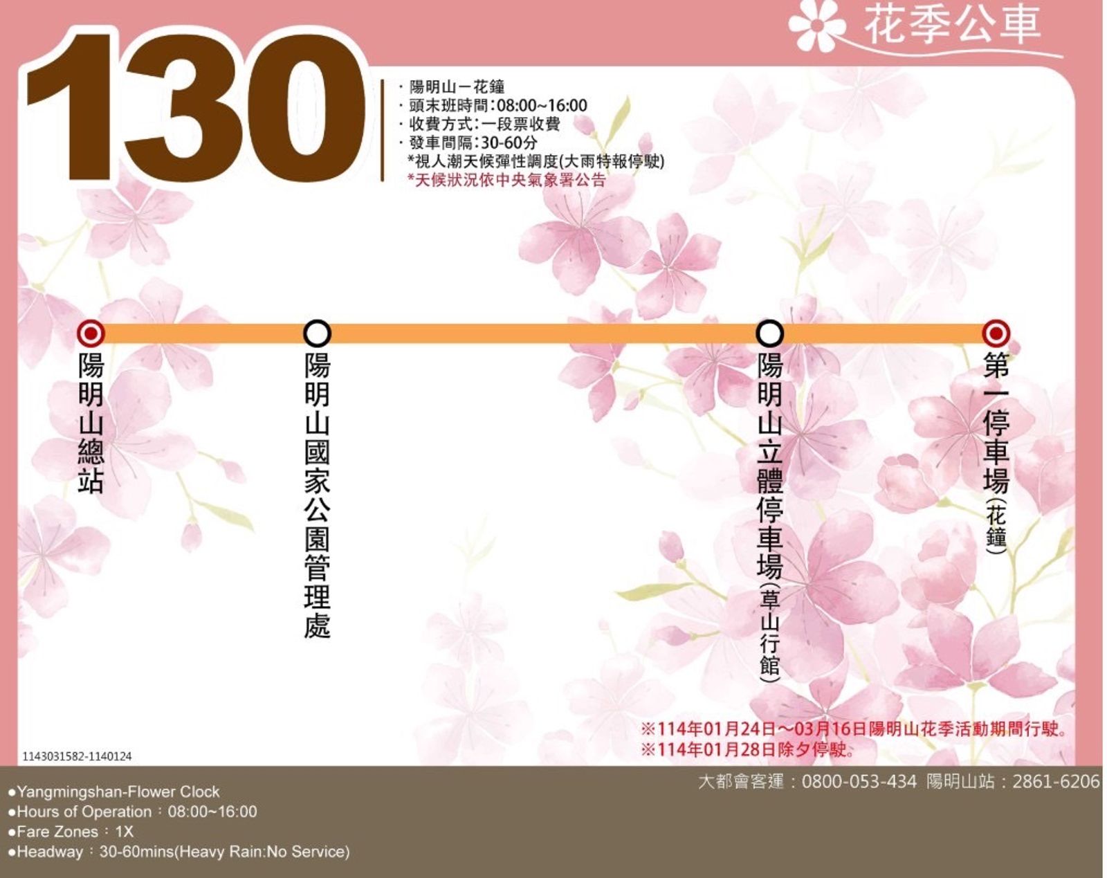 民眾應注意春節期間陽明山區交通狀況機動調整管制時間及範圍。(警方提供)