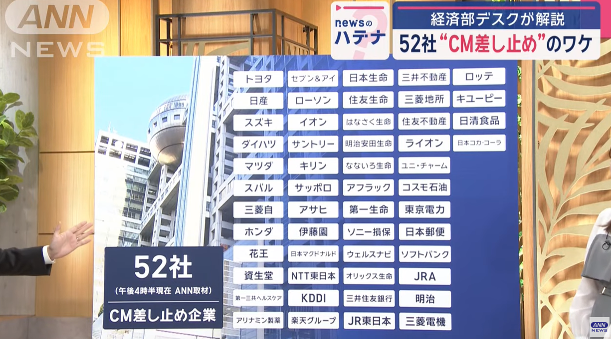 已有52家企業宣布對《富士》撤廣告，但風暴仍持持續擴大中。（翻自ANN畫面）