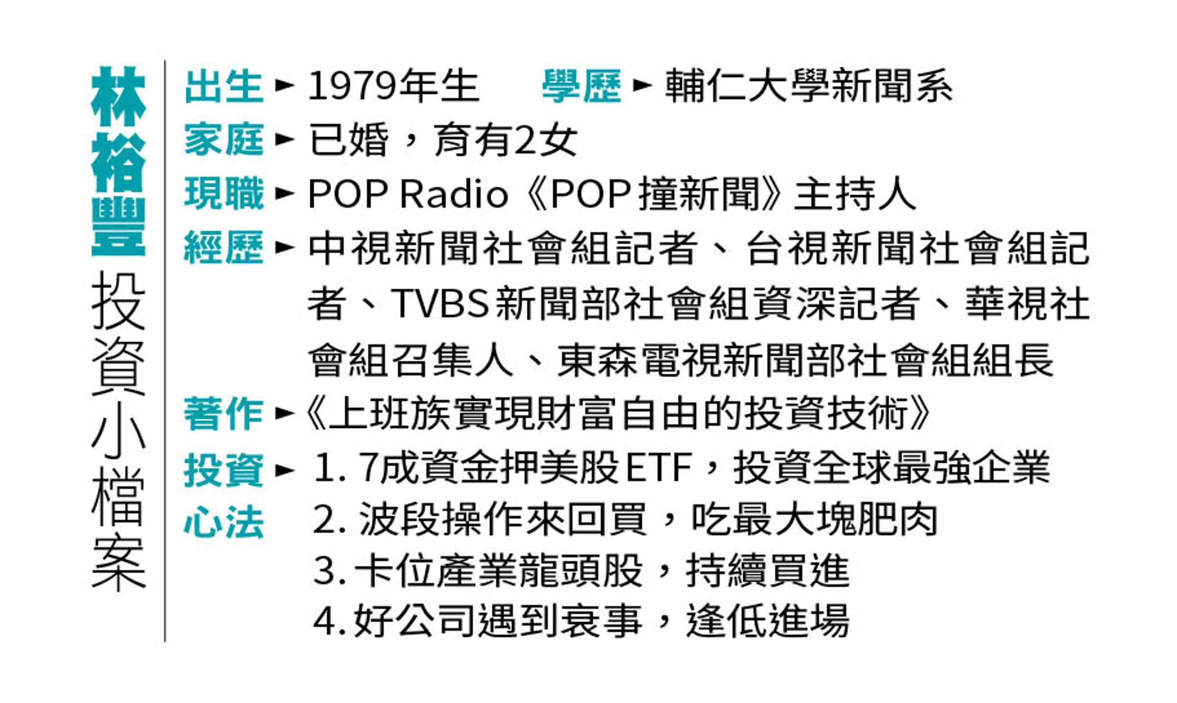 【達人理財】5000萬買3檔指數型ETF 社會記者攻美股39歲財富自由- 鏡週刊Mirror Media