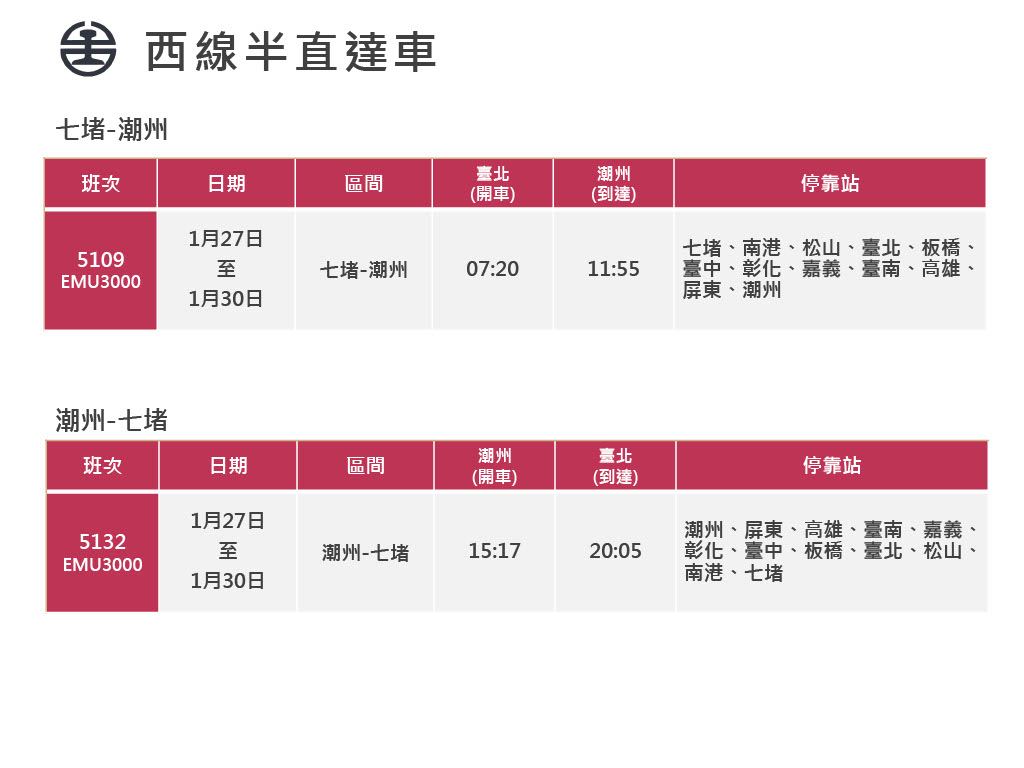 台鐵春節連假加開班次一覽。（台鐵公司提供）