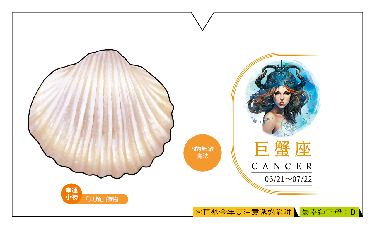 【2024瑪法達大預言】巨蟹座的財富健康與幸運小物