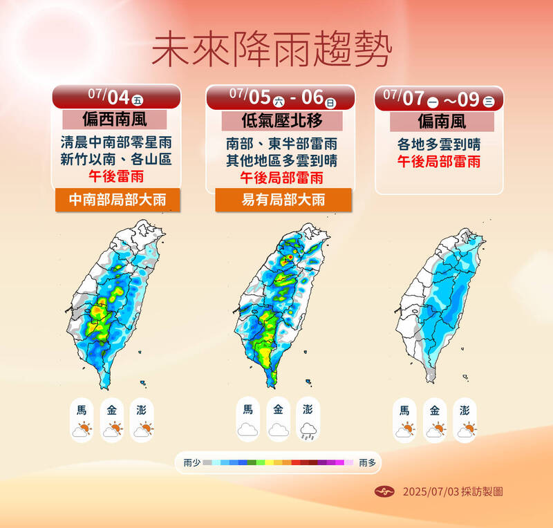 中央氣象署說明一週降雨情況。（中央氣象署提供）