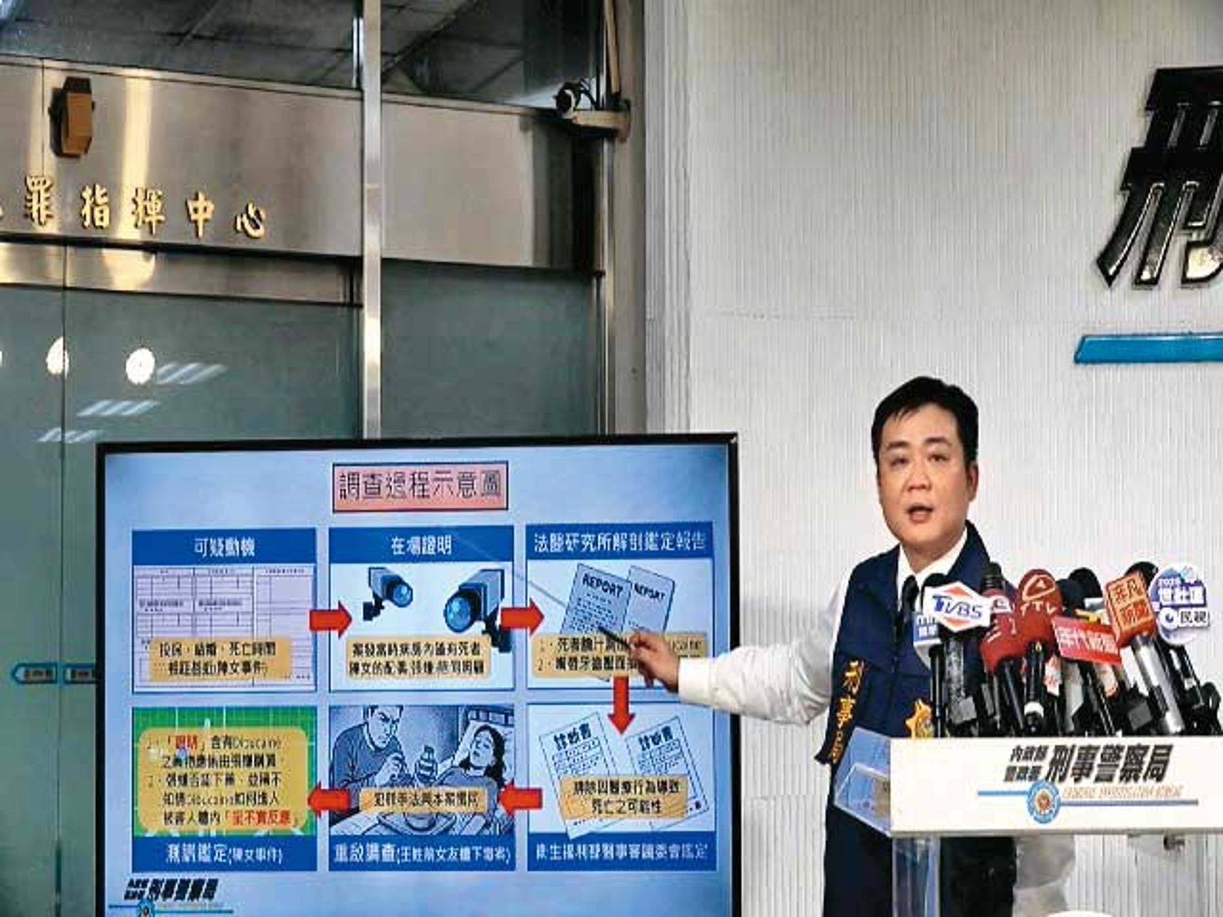 張男遭起訴後，警方召開記者會，說明全案的蒐證過程。（翻攝畫面）