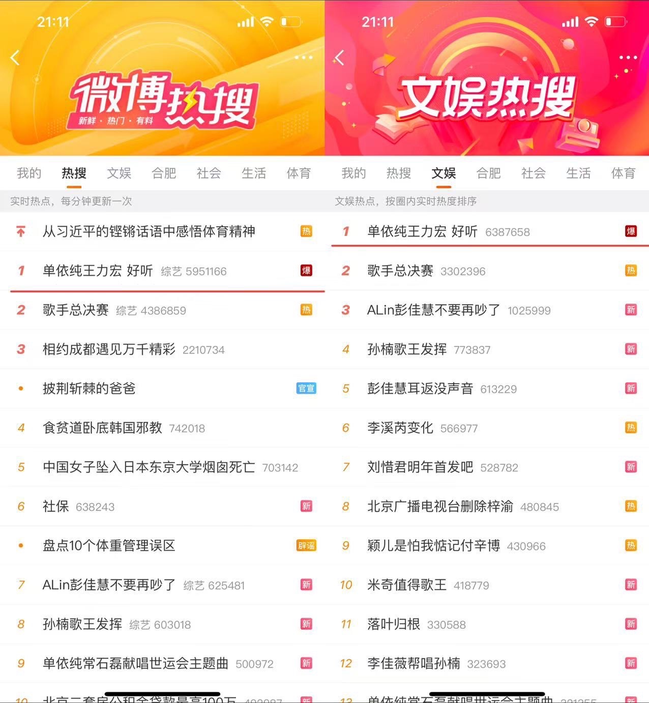 王力宏與單依純合唱,衝上熱搜第一名。(圖/摘自微博)