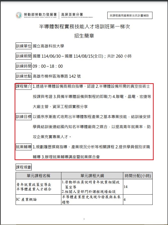 勞動部委外舉辦要價9萬元的「半導體製程實務技能人才培訓班」，卻爆出當中有講師學經歷涉造假。（翻攝《狼與羊的午餐投票》臉書）