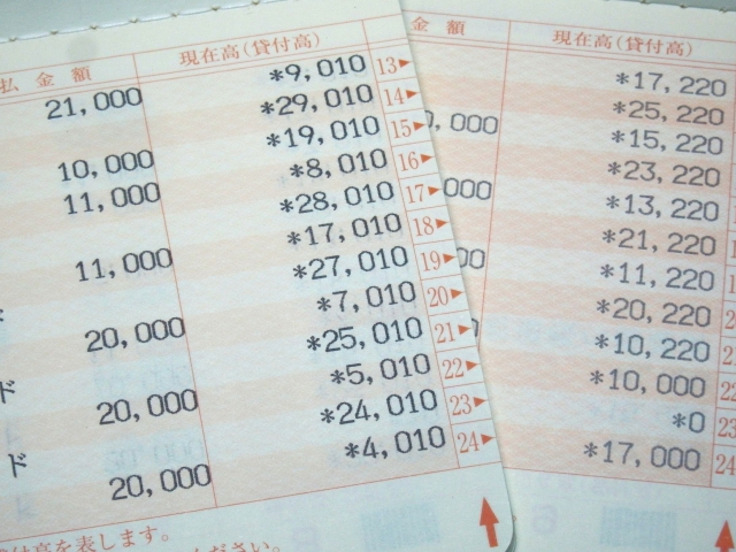 主管突要「帳戶明細」?上班族信以為真被查稅,結果真相完全不是這回事…。(示意圖,與本文無關/photo-ac)