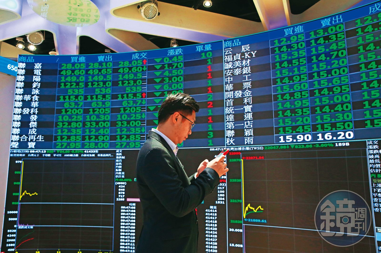 鏡評】颱風撞上股匯市大地震- 鏡週刊Mirror Media