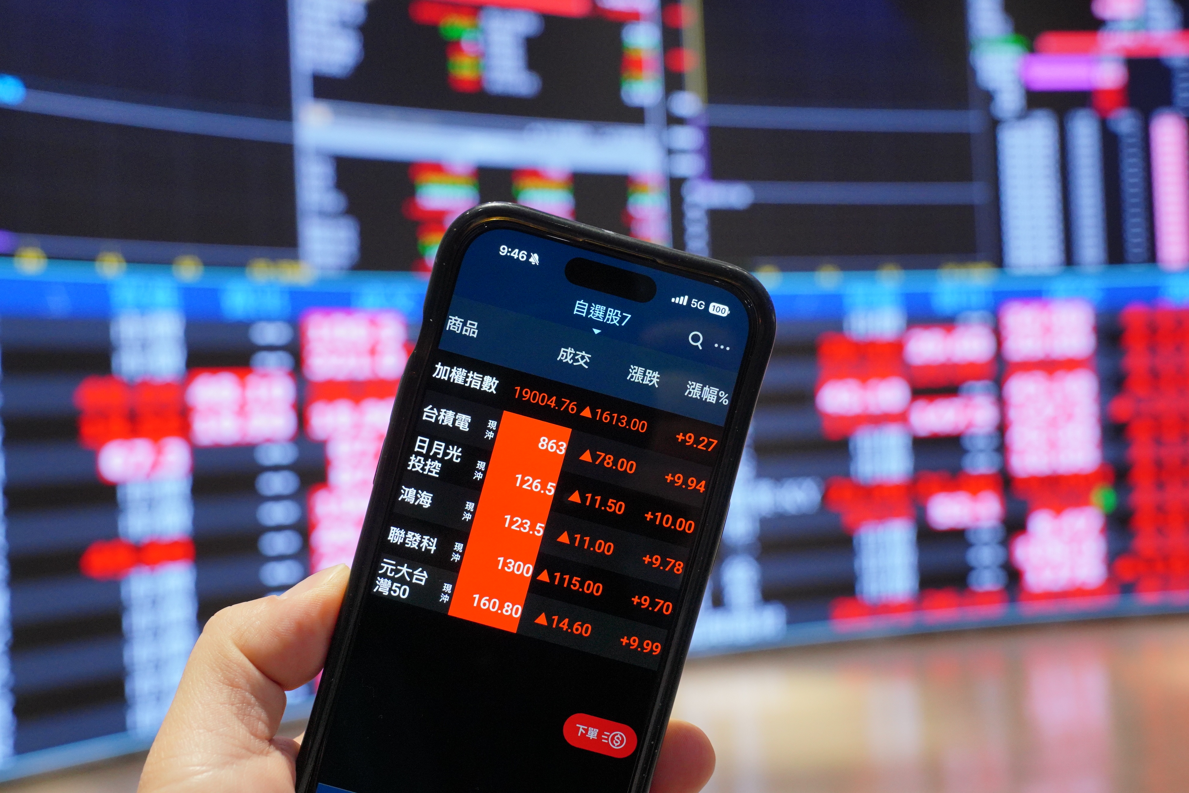 川普關稅政策髮夾彎，全球股市正面臨上沖下洗衝擊。