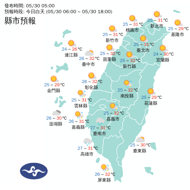 30日各地大多為多雲到晴,高溫上看32度。(中央氣象署提供)