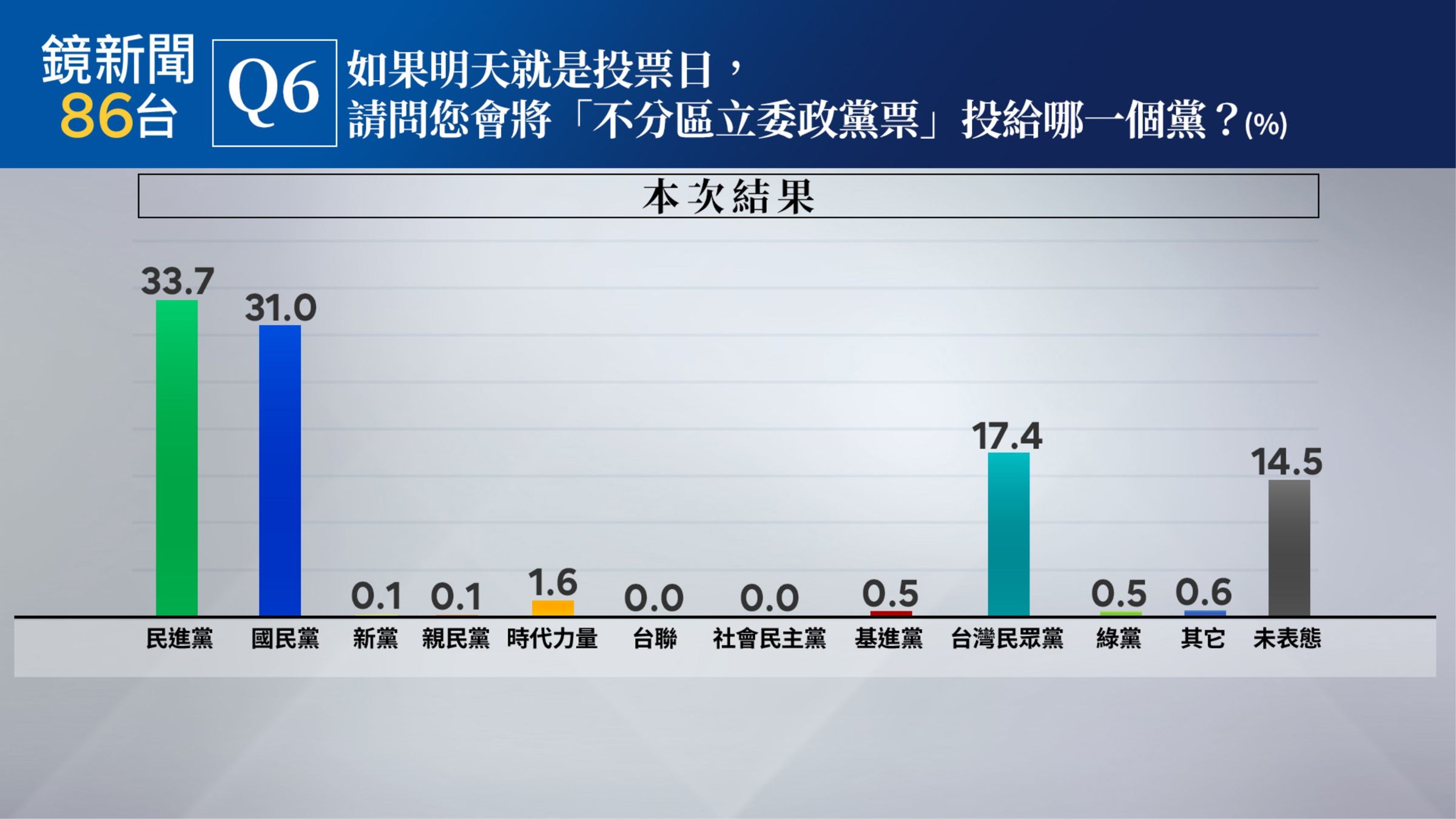 （鏡新聞提供）