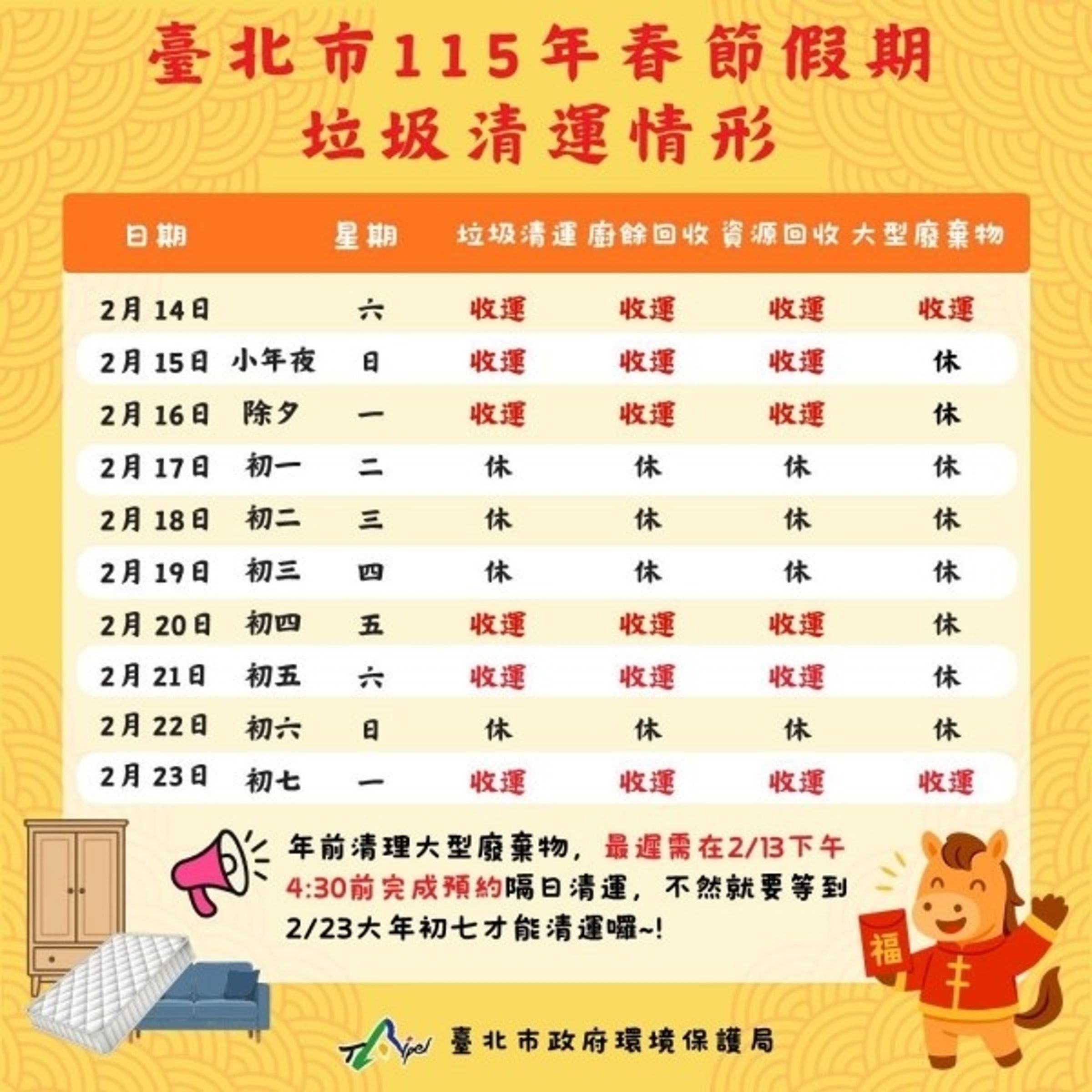 台北市春節期間垃圾清運時間一覽。（環保局提供）