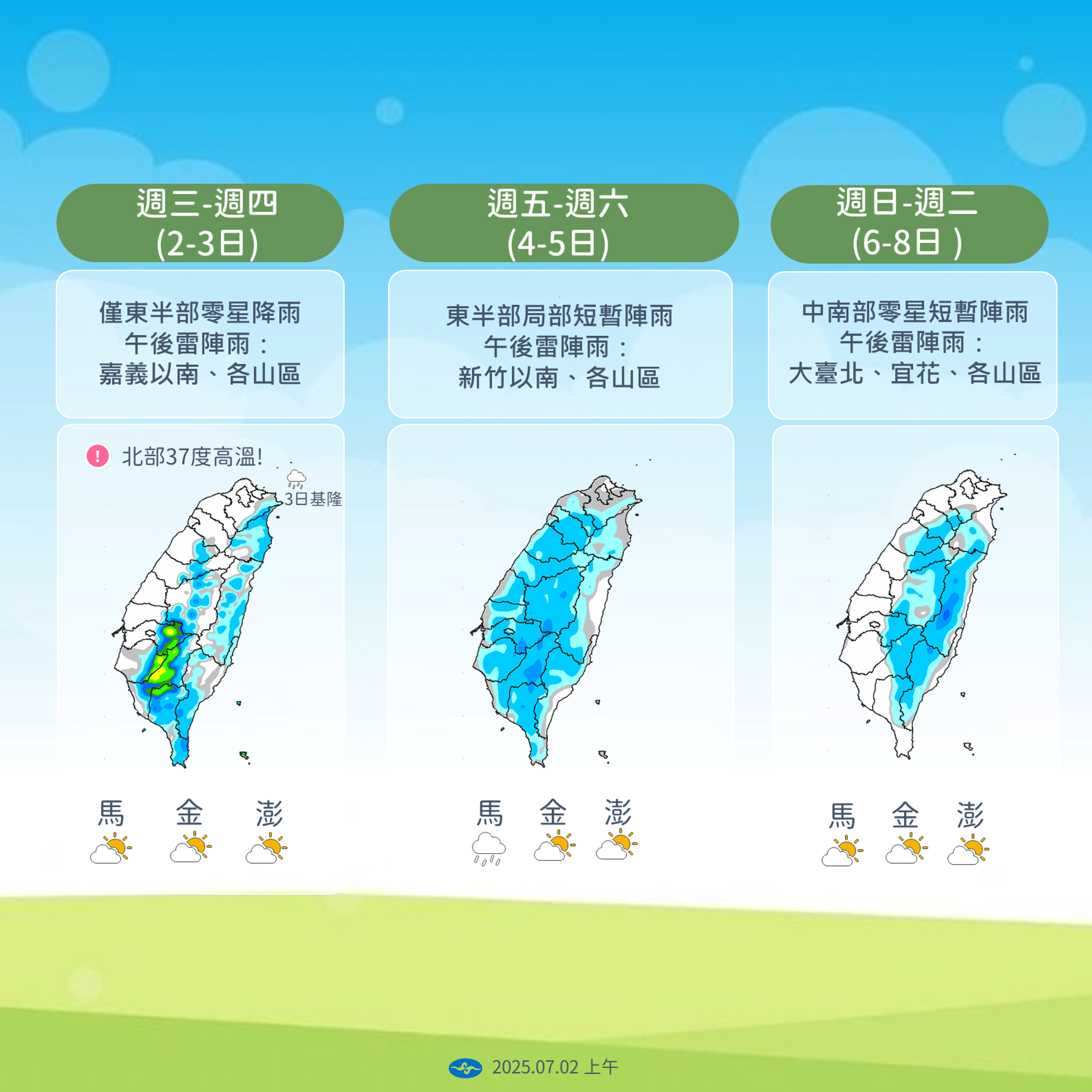 北部高溫飆破37度,週末起午後雷陣雨機率高,民眾外出記得攜帶雨具防曬兩用。(中央氣象署提供)