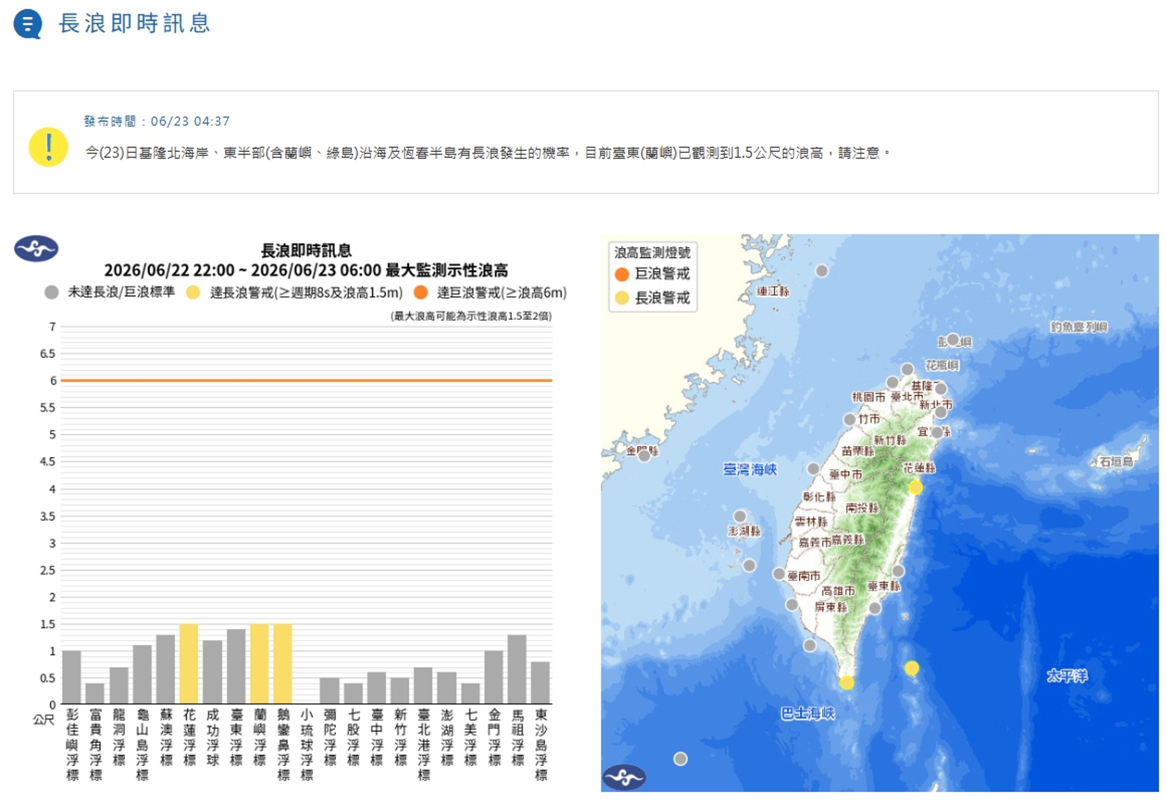 中央氣象署發布長浪資訊。(翻攝自中央氣象署官網)
