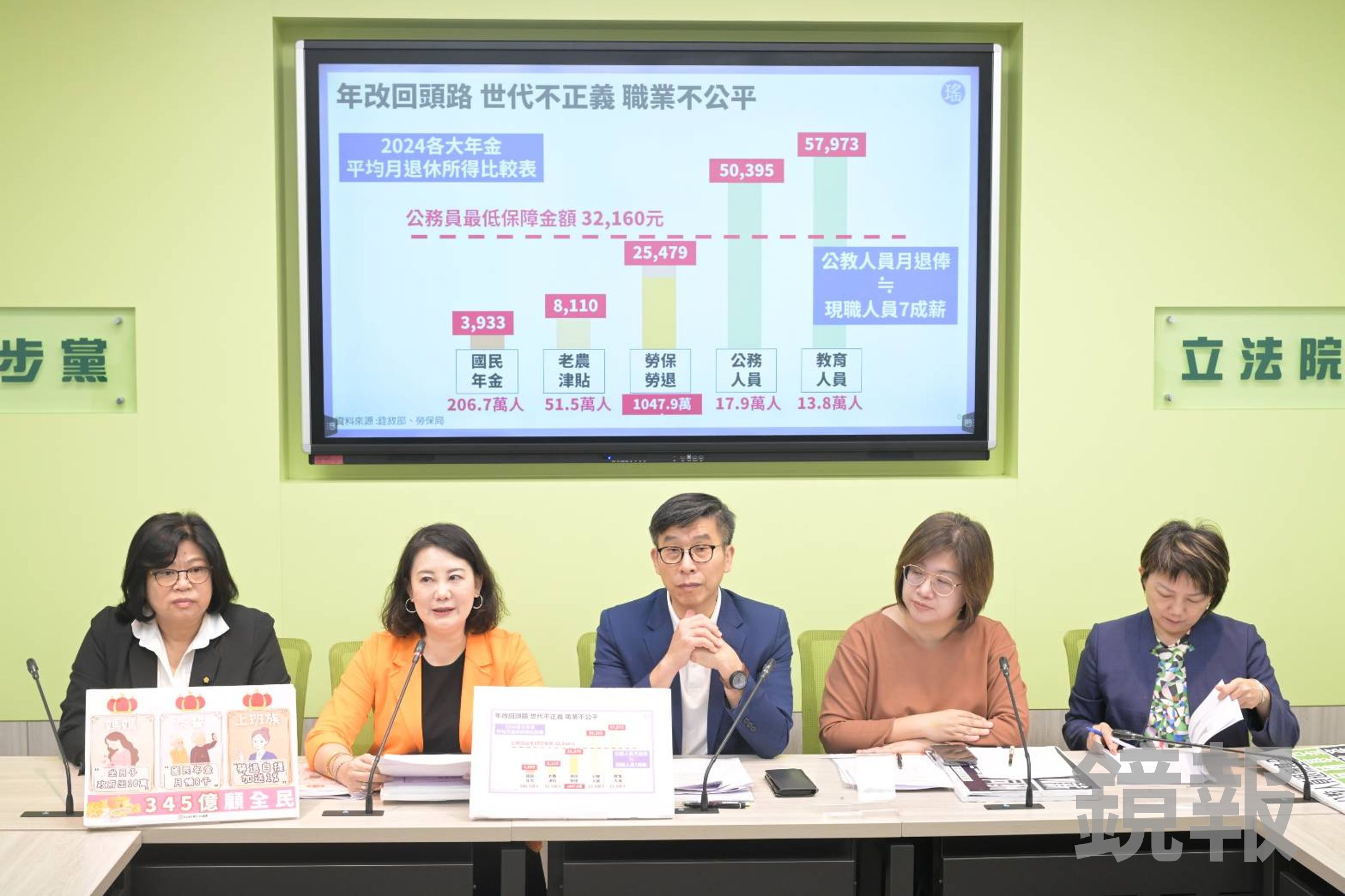 民進黨團今在記者會中強調,年改停砍可能導致退撫基金破產年限提前,呼籲不要走回頭路。(鏡報林煒凱)