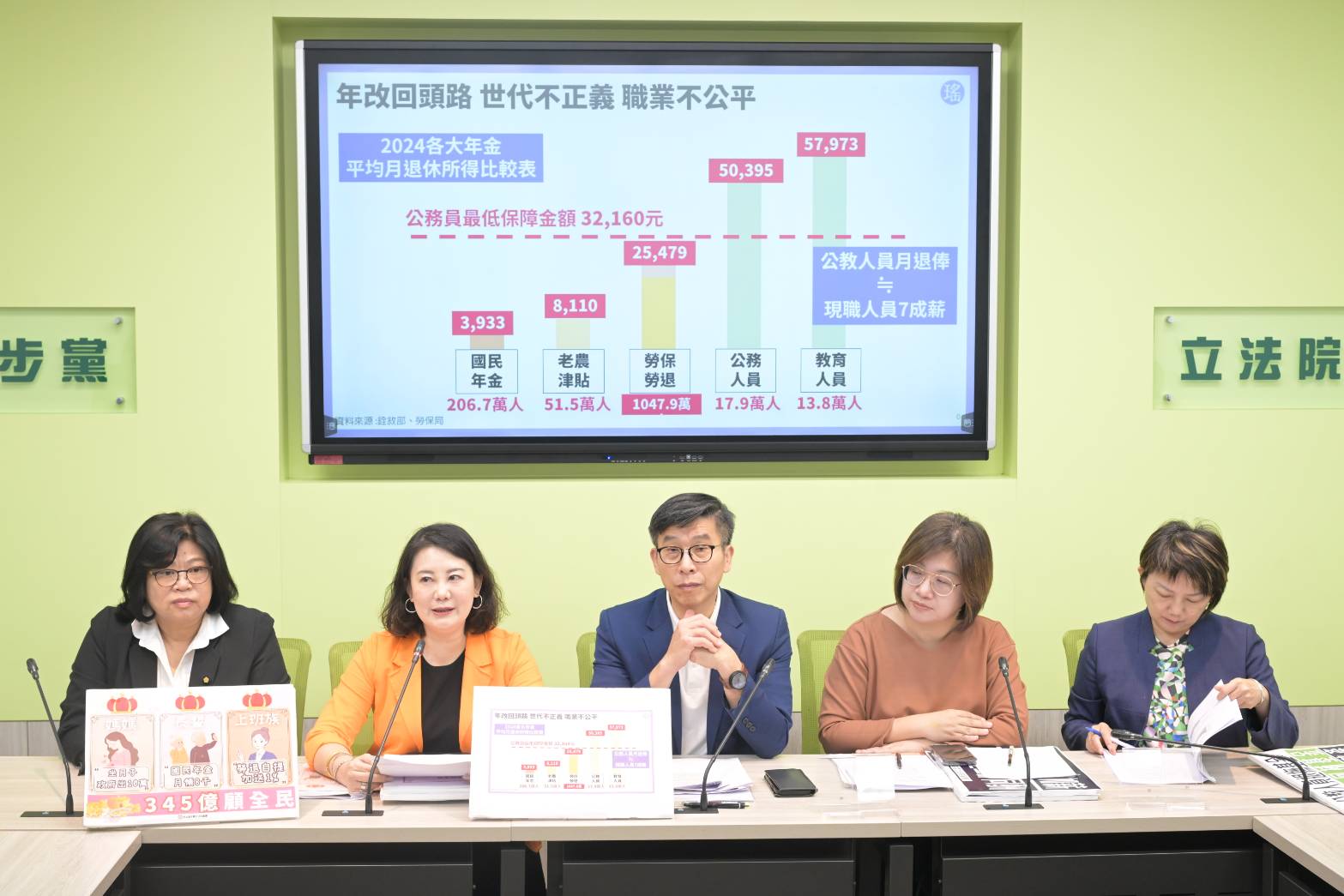 民進黨團今在記者會中強調,年改停砍可能導致退撫基金破產年限提前,呼籲不要走回頭路。(鏡報林煒凱)