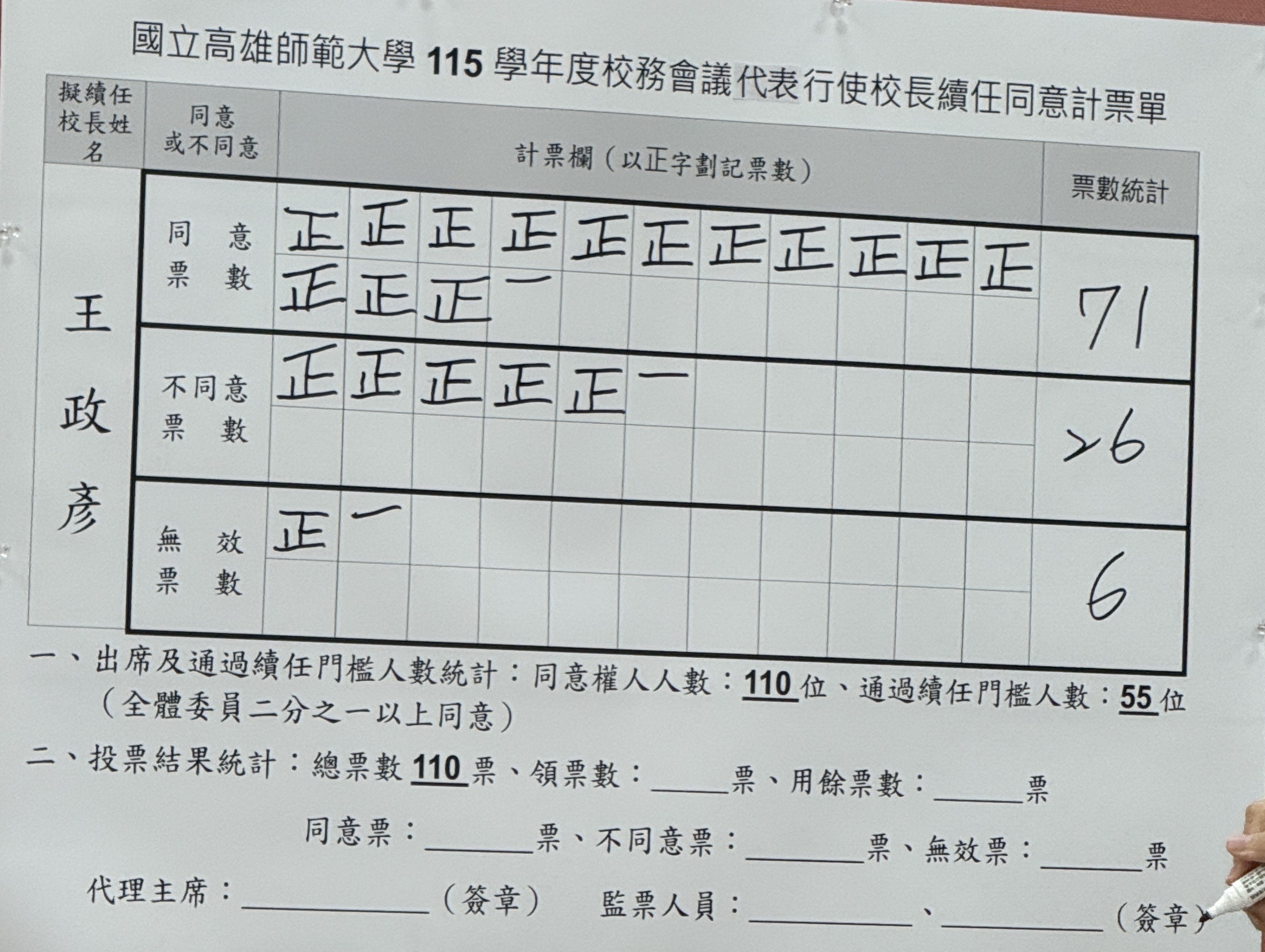 高師大校長王政彥上週經校務會議代表投票後，連任成功。讀者提供