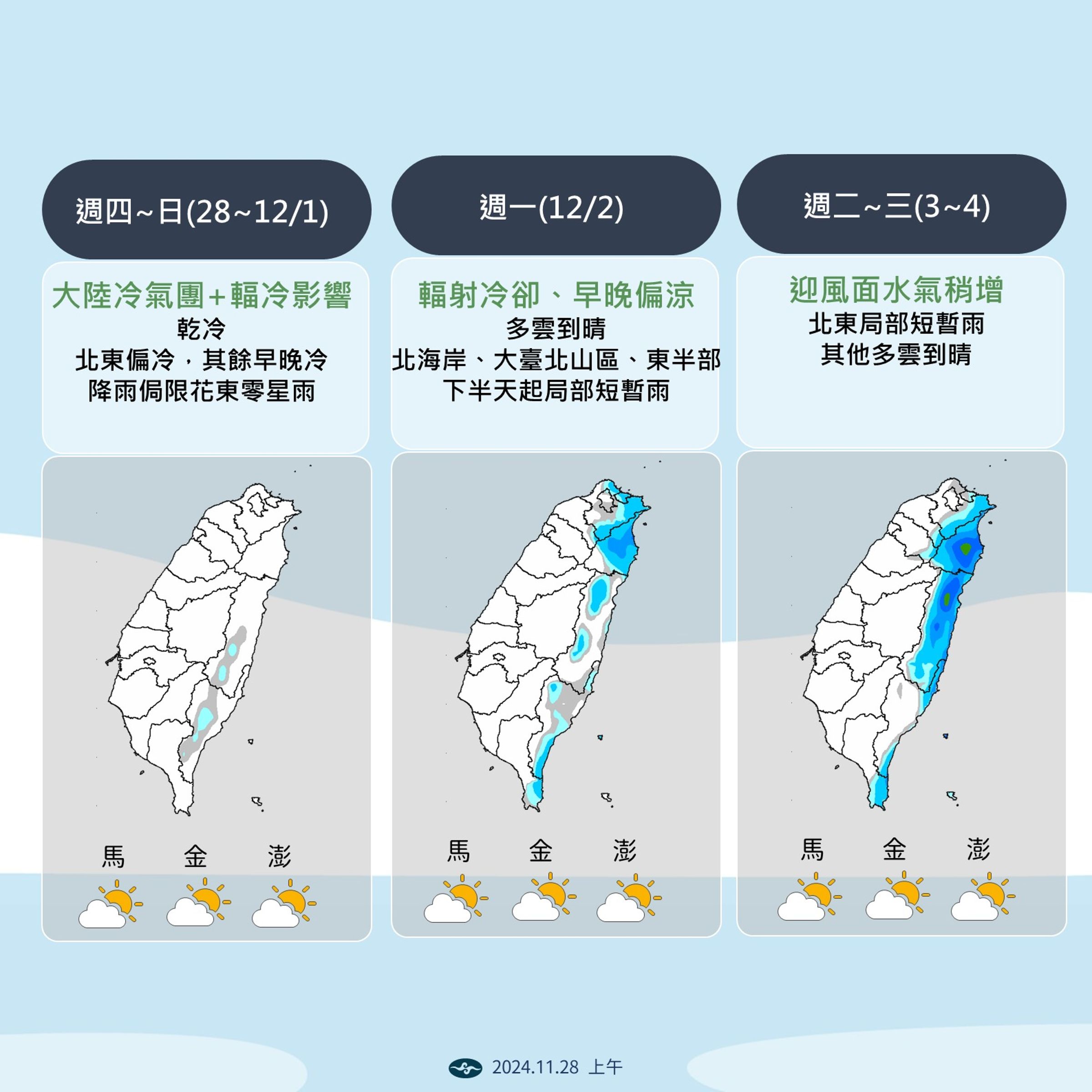中央氣象署說明降雨趨勢。(中央氣象署提供)