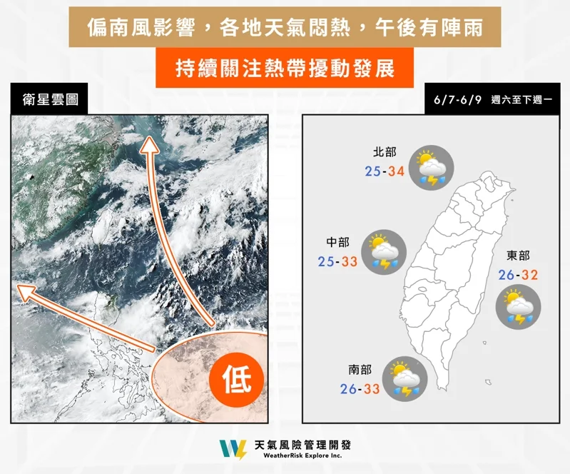 悶熱+雷雨!氣象署呼籲週末注意強對流、沿海清晨局部雨。(翻攝自「天氣風險 WeatherRisk」臉書)