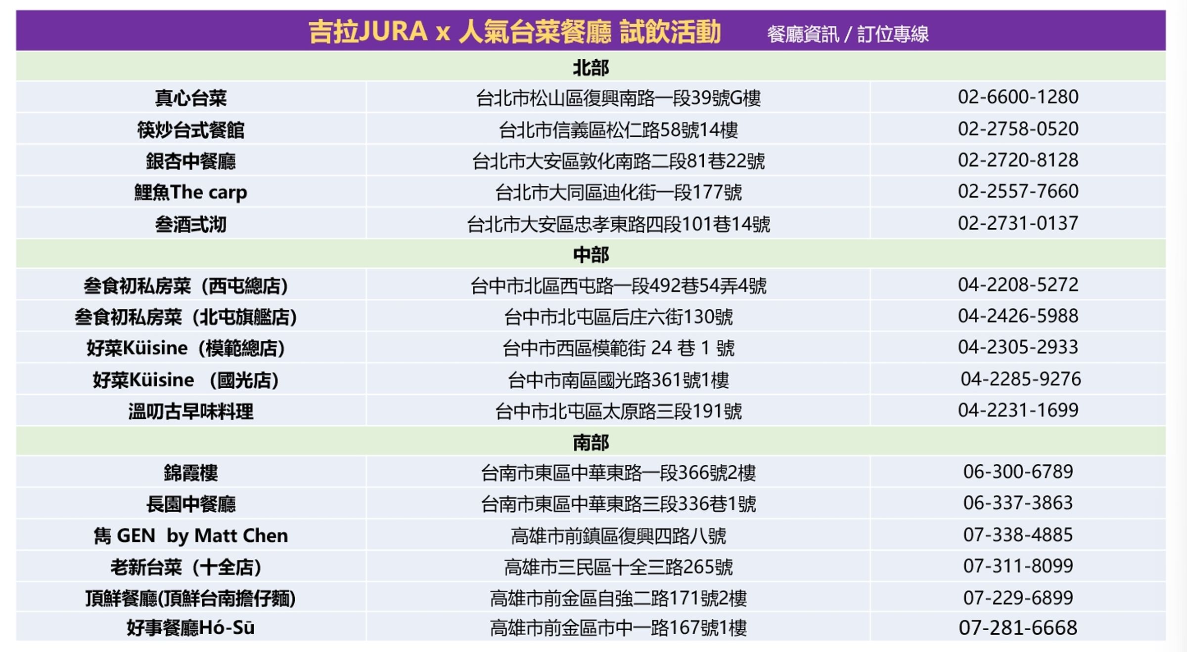 「吉刻饗宴.吉拉絕配」攜手全台16間台菜餐廳。