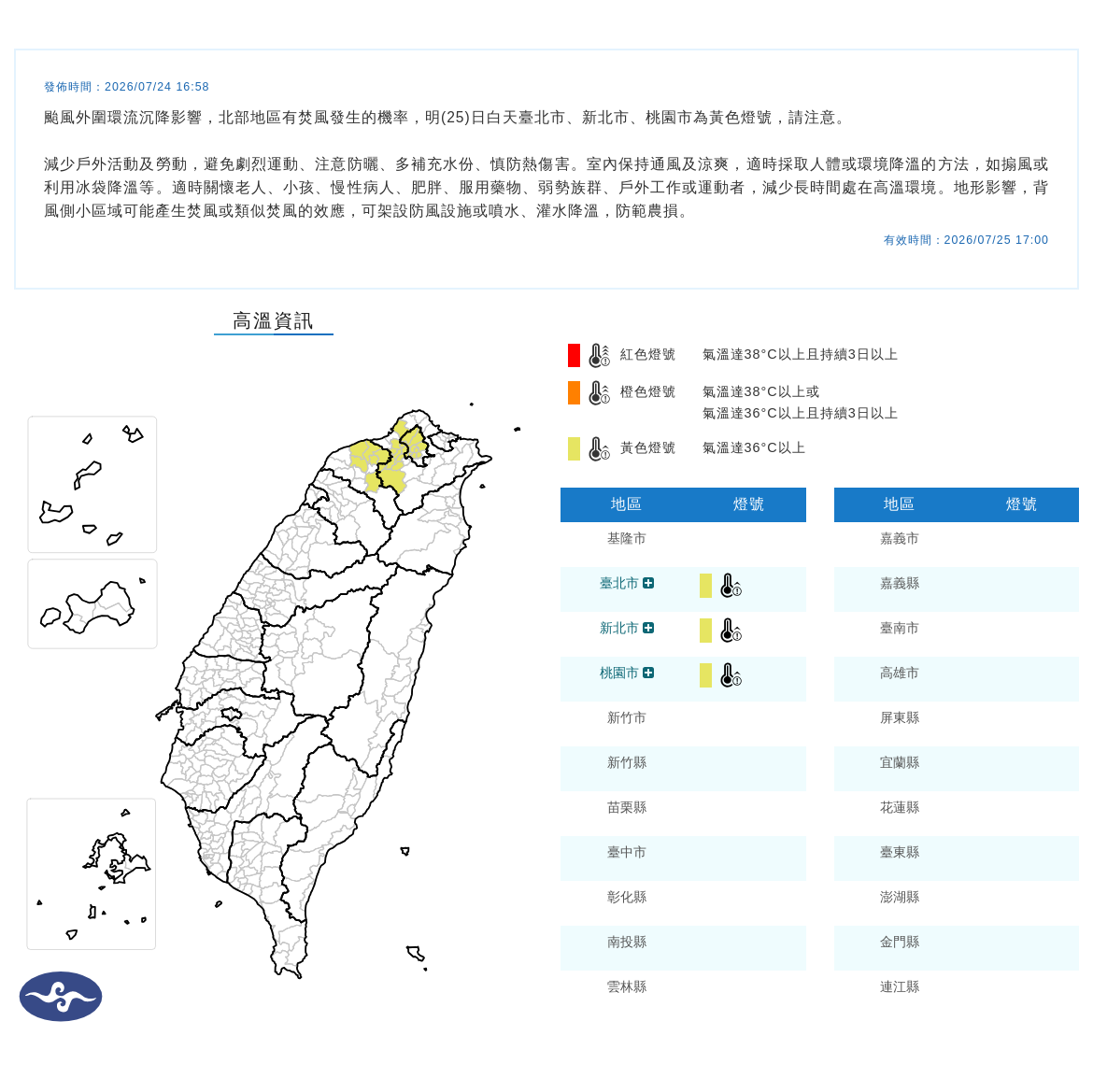氣象署針對台北市、新北市及桃園市發布高溫資訊黃色燈號,提醒民眾減少非必要戶外活動及劇烈運動。(中央氣象署提供)