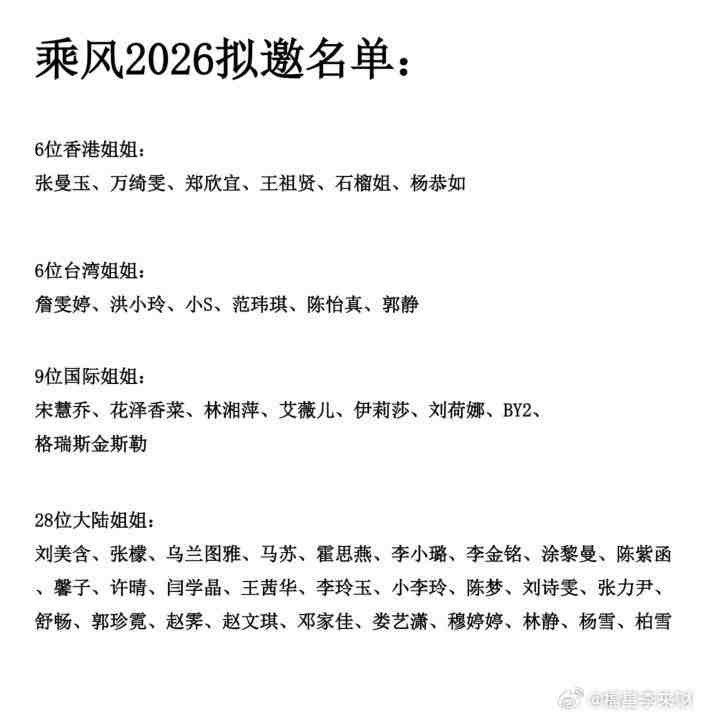 大陸綜藝節目《乘風2026》擬邀約的名單。（翻攝自微博）