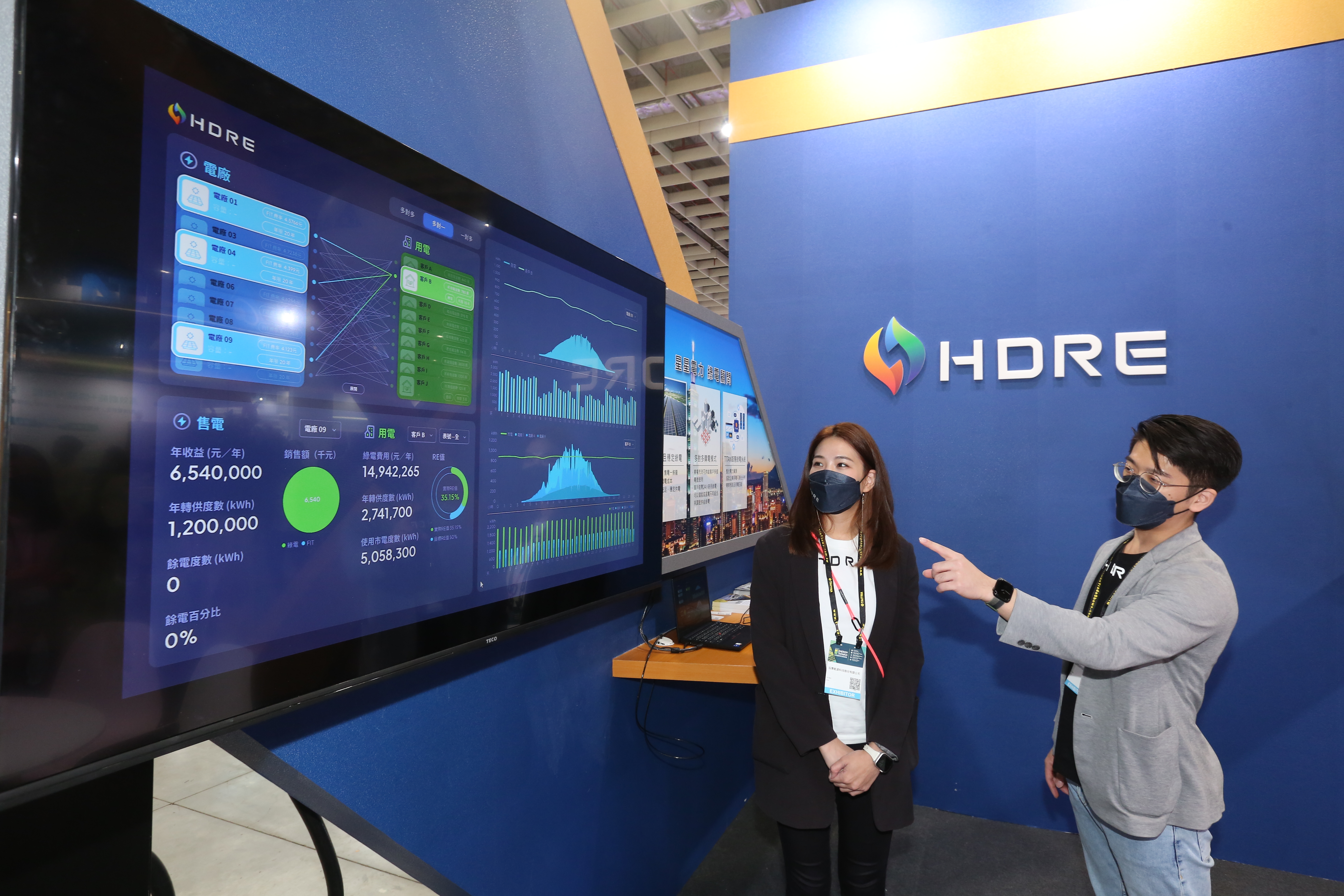 富邦金控與台灣大哥大不但向泓德能源集團採購綠電，更與泓德能源共同合作投資光電案場與儲能案場，足見其對泓德能源的信任與支持。