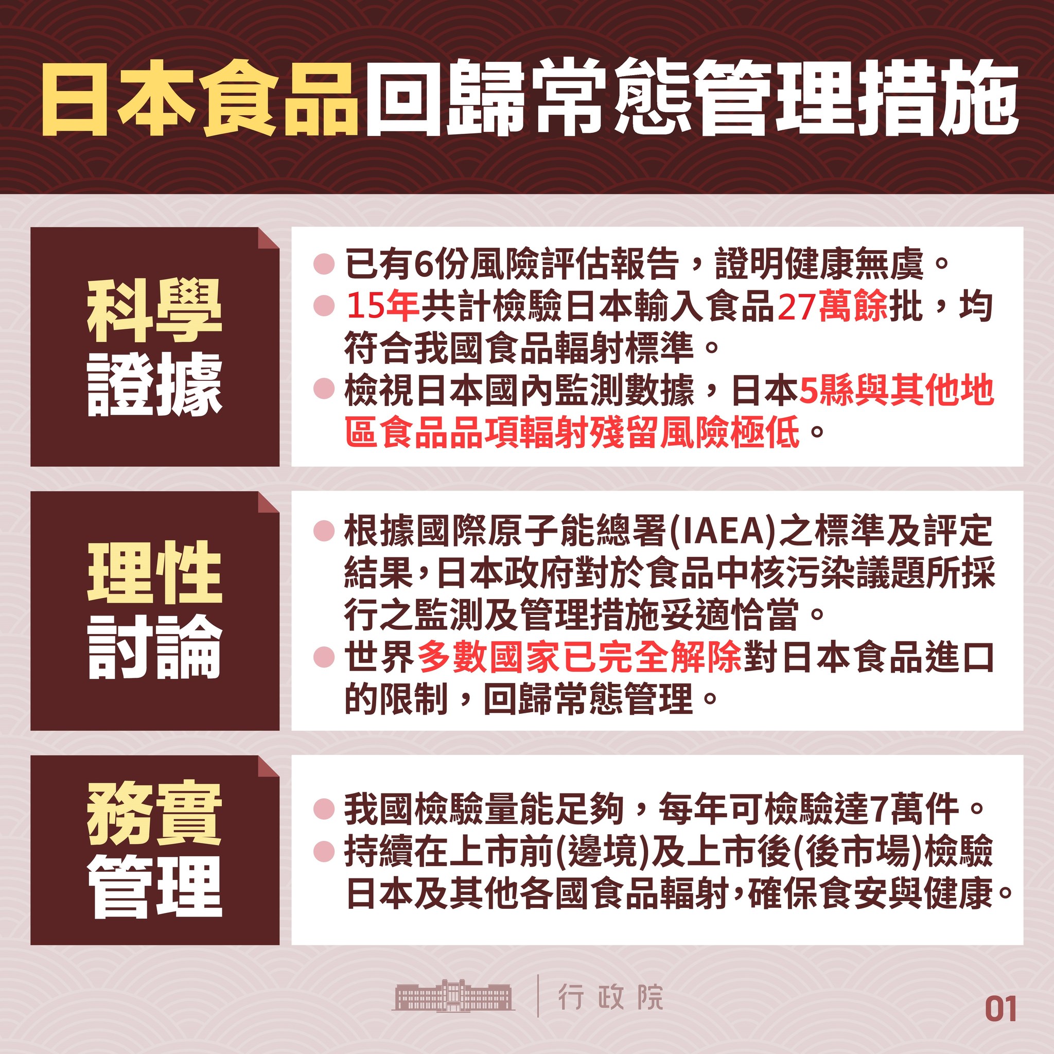 食藥署今公布，福島食品輸台全解禁。（取自食藥署臉書）