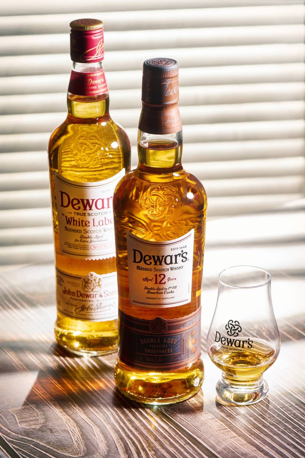 Dewar’s 新帝王12年二次陳釀初次波本桶 / 類別：調和威士忌 / 產地：蘇格蘭 / 特色：延續了過去的帝王12年配方以及「二次陳釀」的製酒工藝，但在最後一到工序，將酒液注入了「初次波本桶」中，為酒液帶來更濃郁豐富的風味，而酒體醇順依然，更增添明顯的香草、果乾以及檸檬皮的層次。 / 酒精：40% / 建議售價約NT$700。
