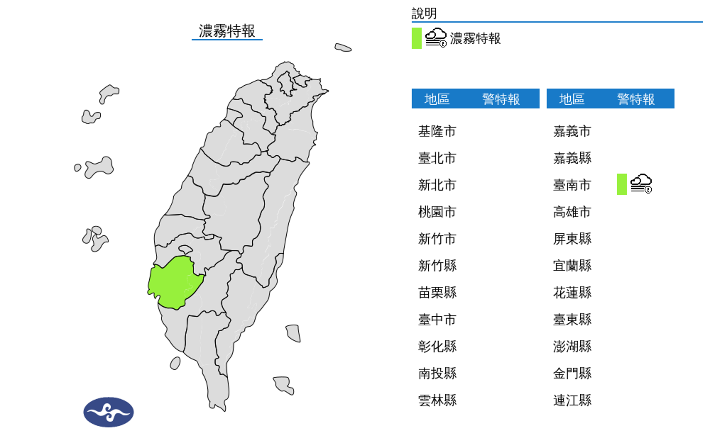 氣象署指出,台南清晨能見度不足200公尺。(中央氣象署提供)