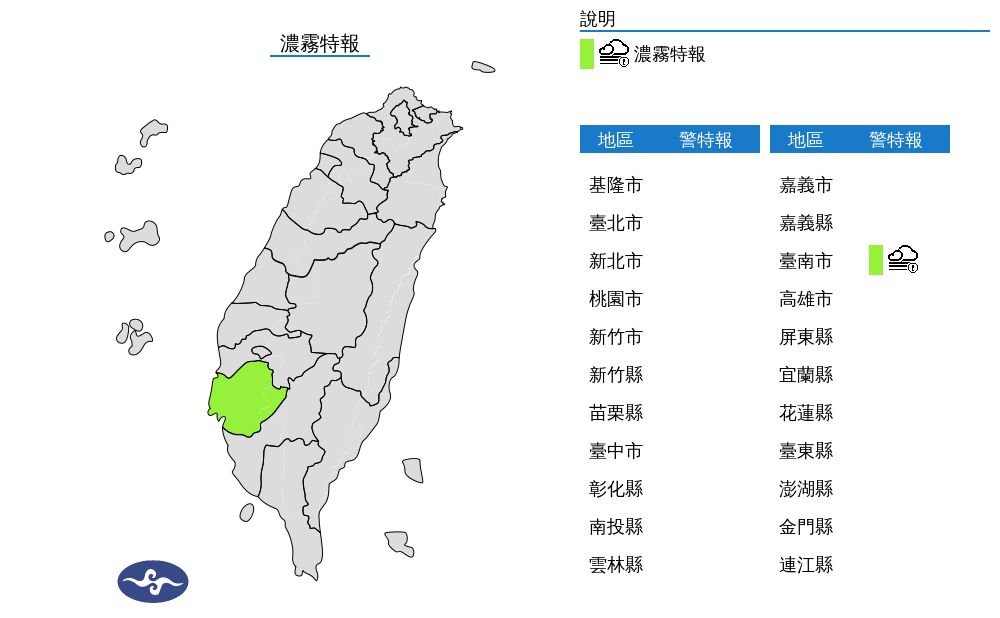 氣象署指出，台南清晨能見度不足200公尺。（中央氣象署提供）
